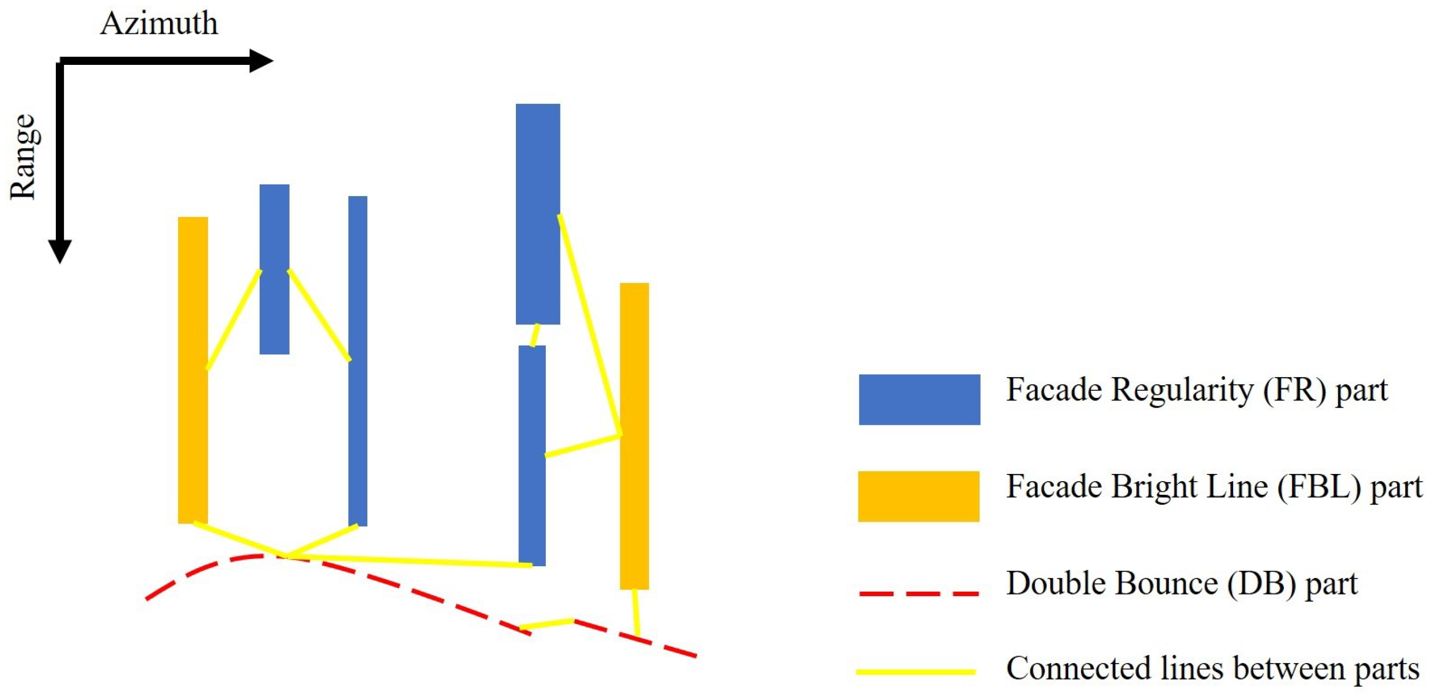 Remotesensing 16 01278 g002