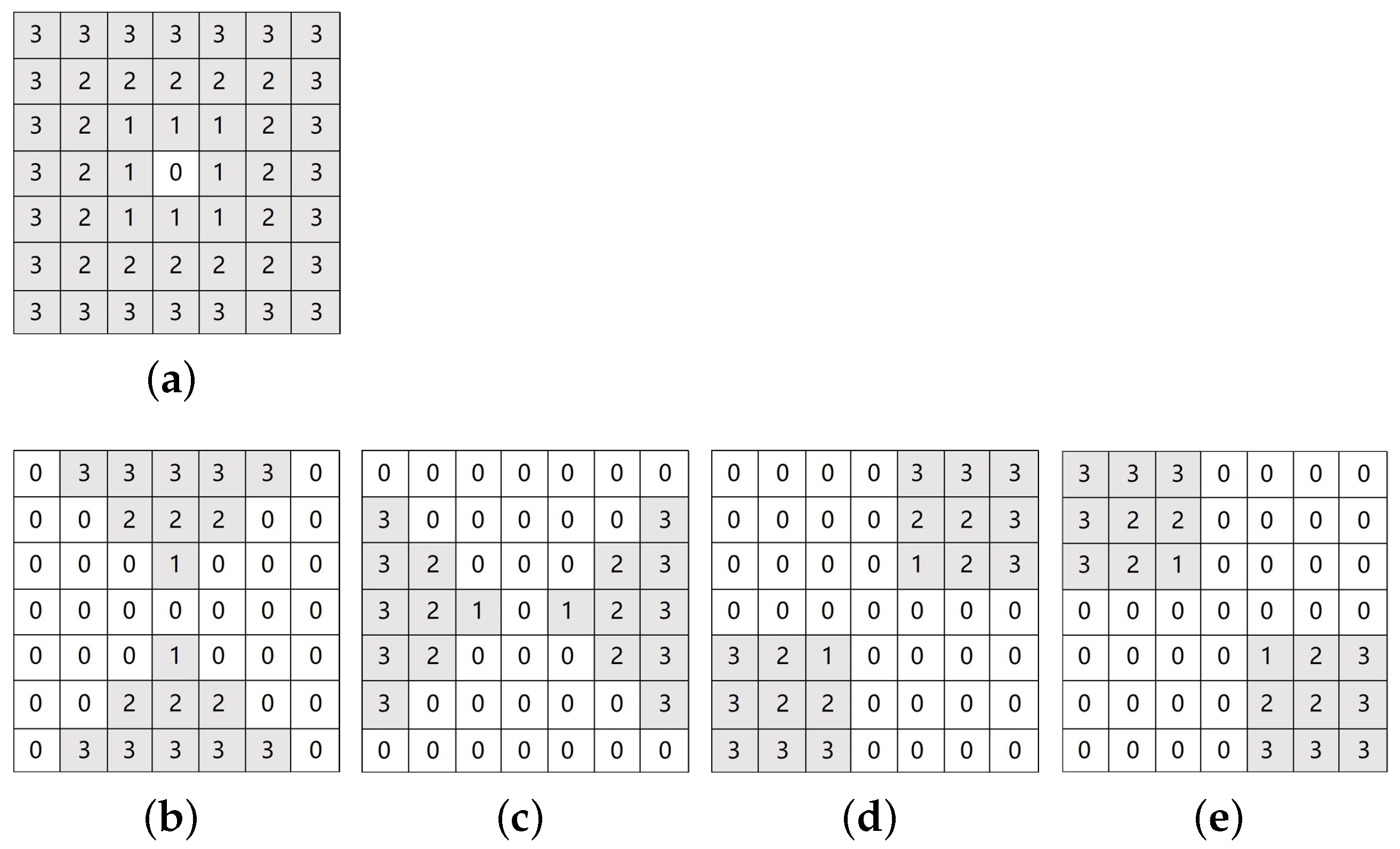Remotesensing 16 01278 g005
