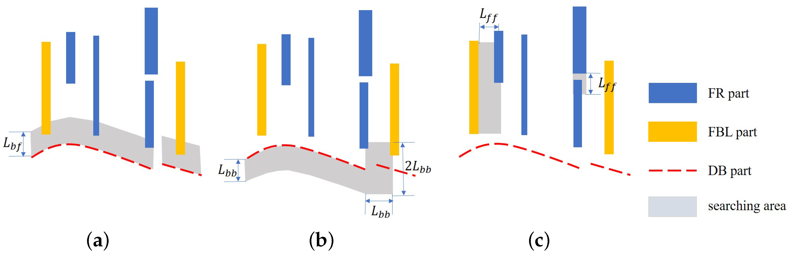 Remotesensing 16 01278 g007