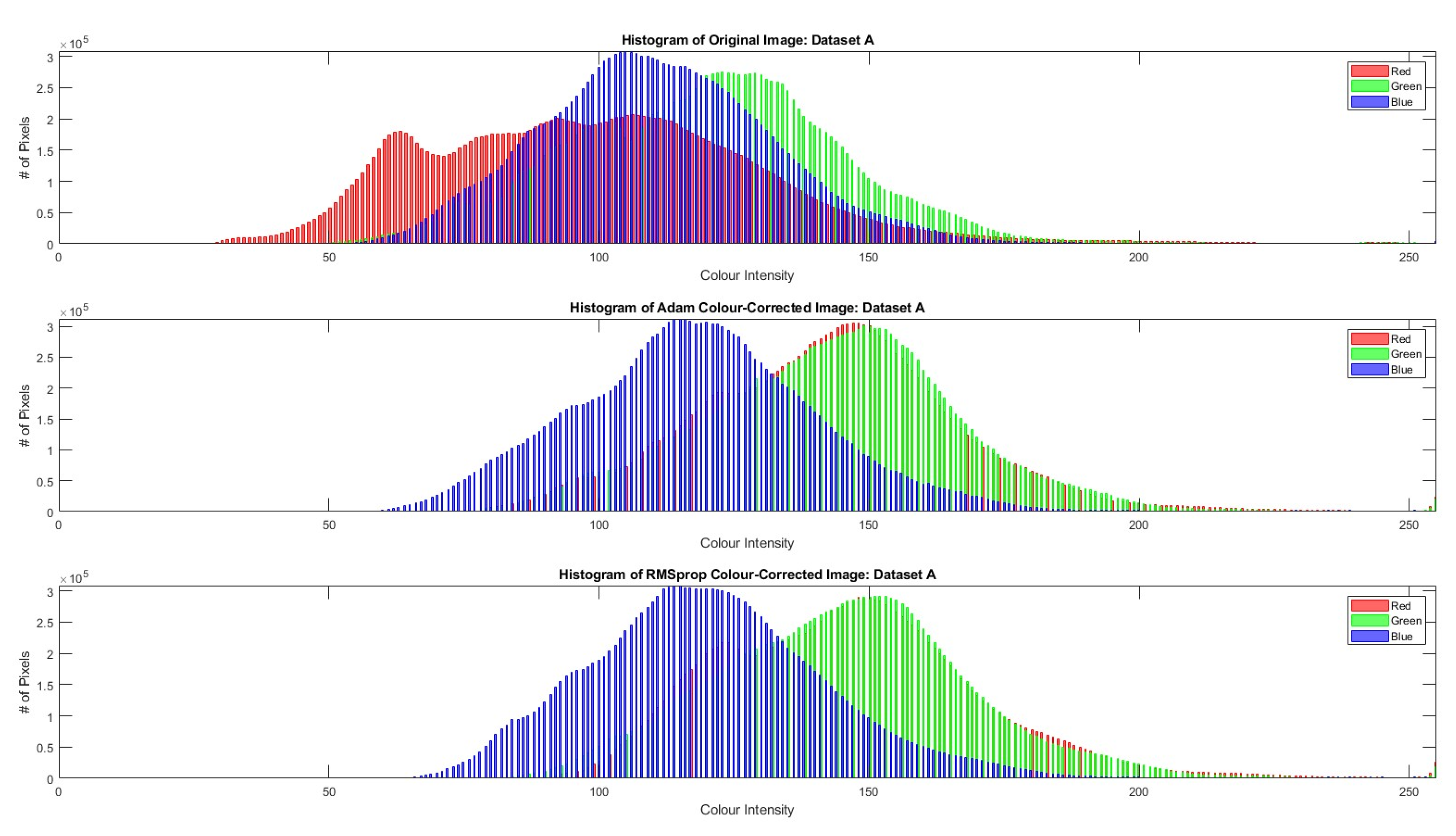 Remotesensing 16 01279 g009