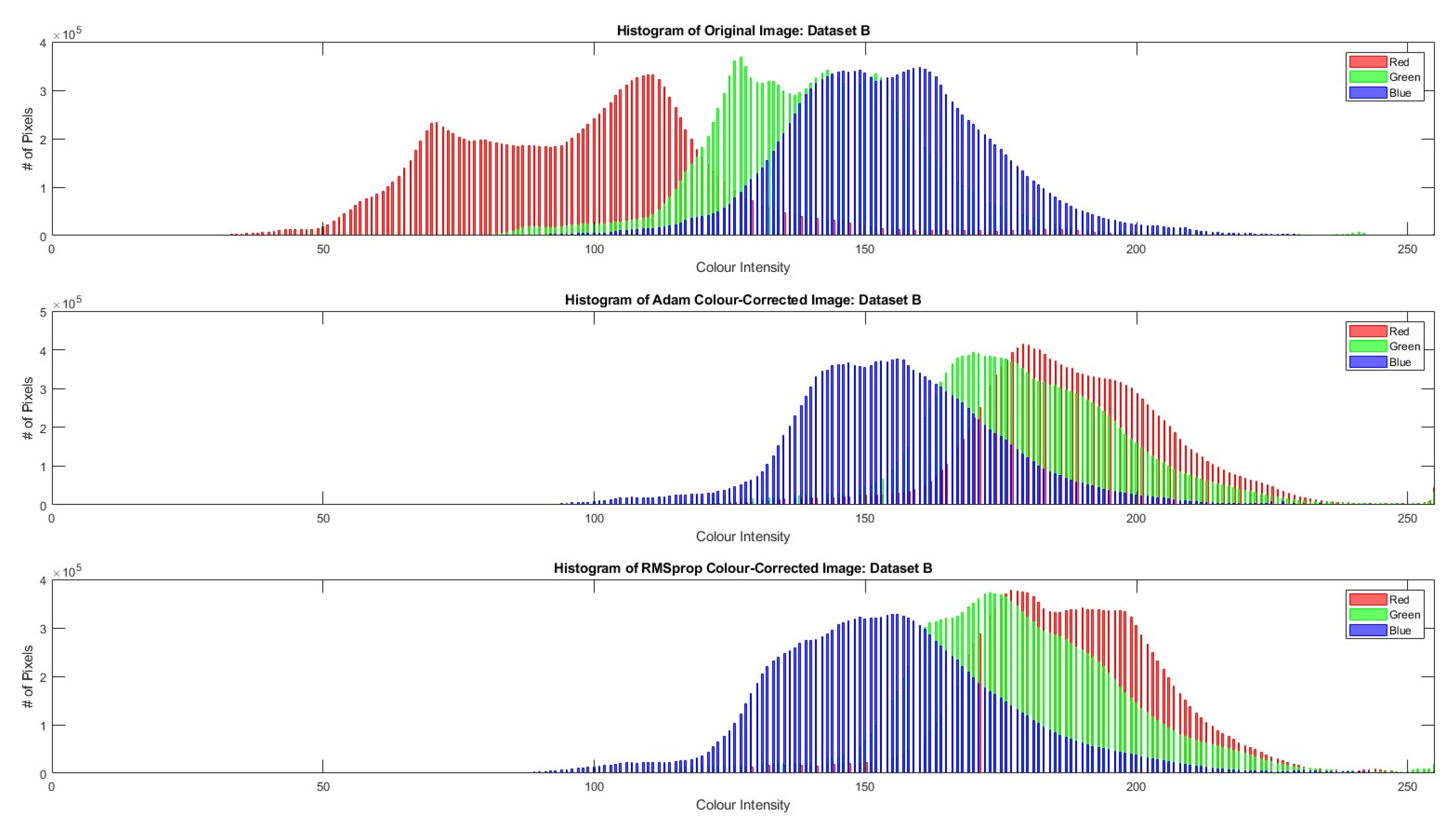 Remotesensing 16 01279 g010