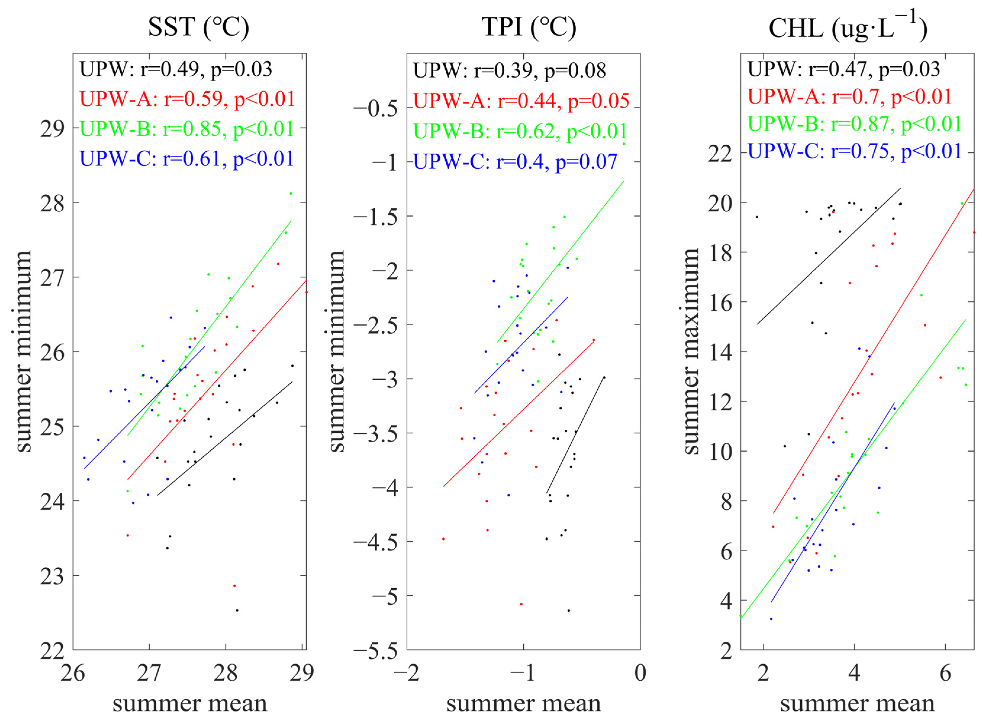Remotesensing 16 01282 g002