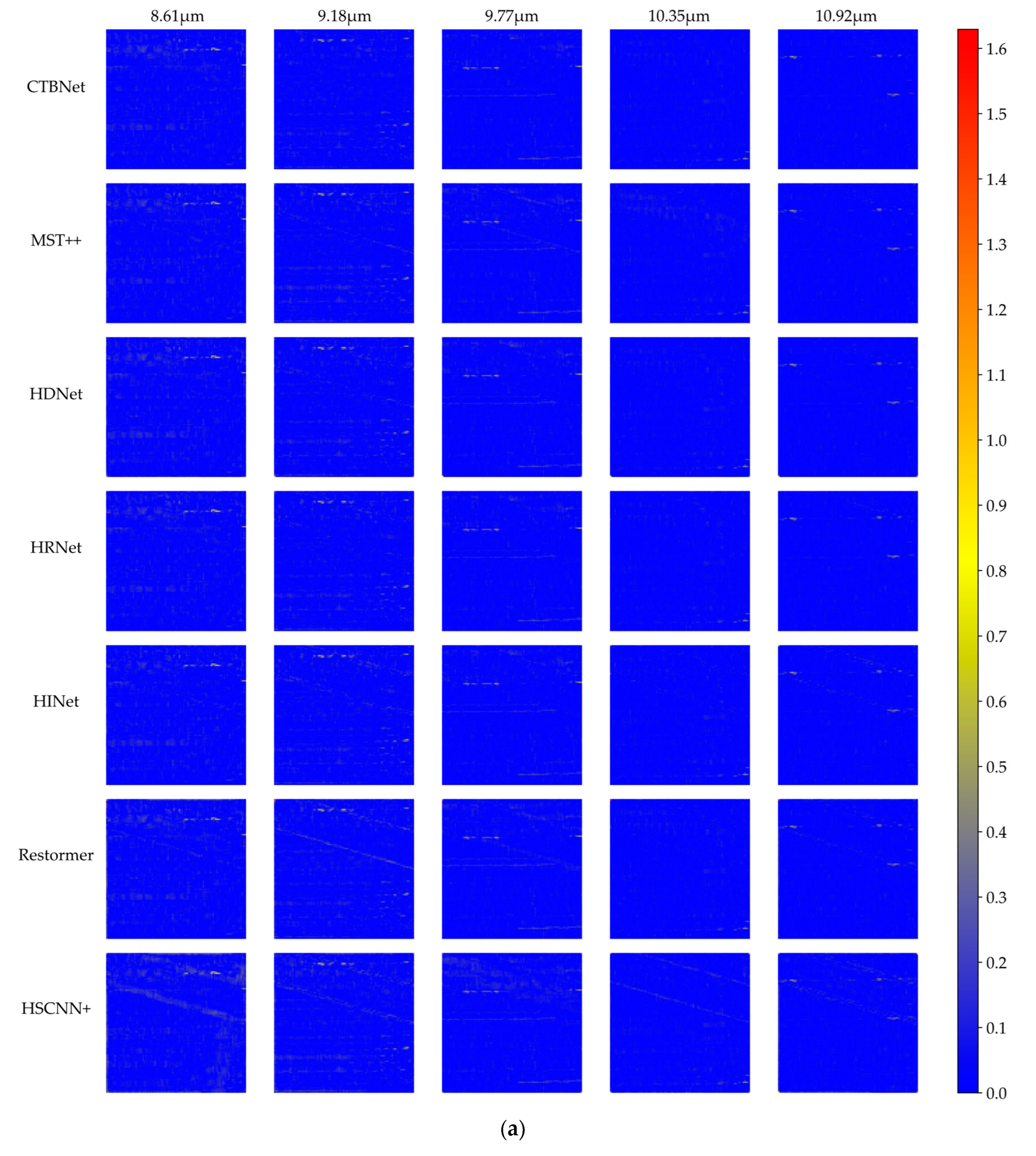 Remotesensing 16 01284 g006a Remotesensing 16 01284 g006a