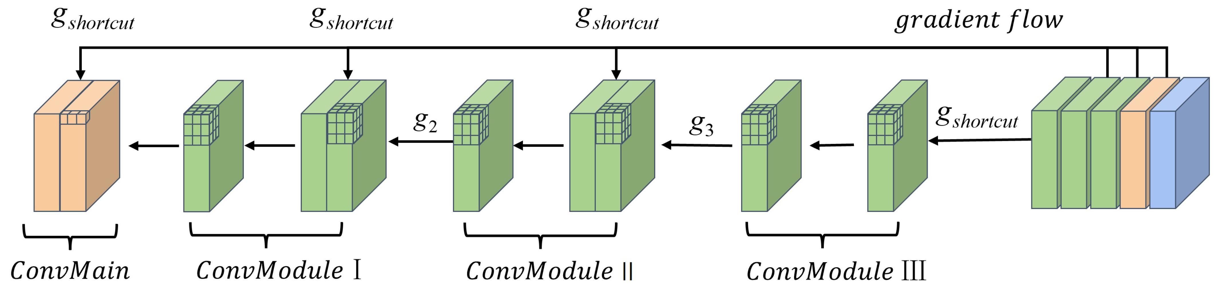 Remotesensing 16 01288 g005 Remotesensing 16 01288 g005