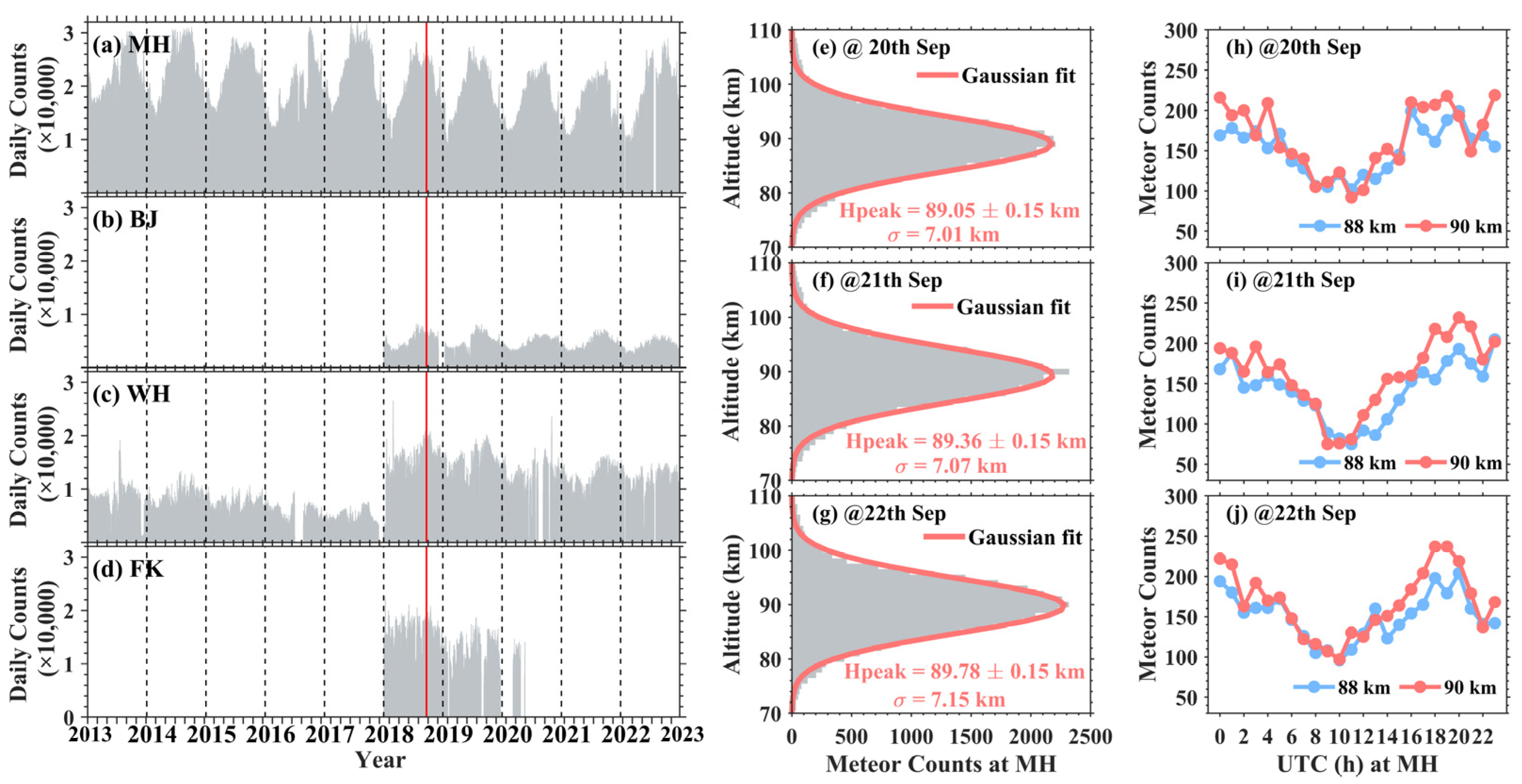 Remotesensing 16 01291 g002 Remotesensing 16 01291 g002
