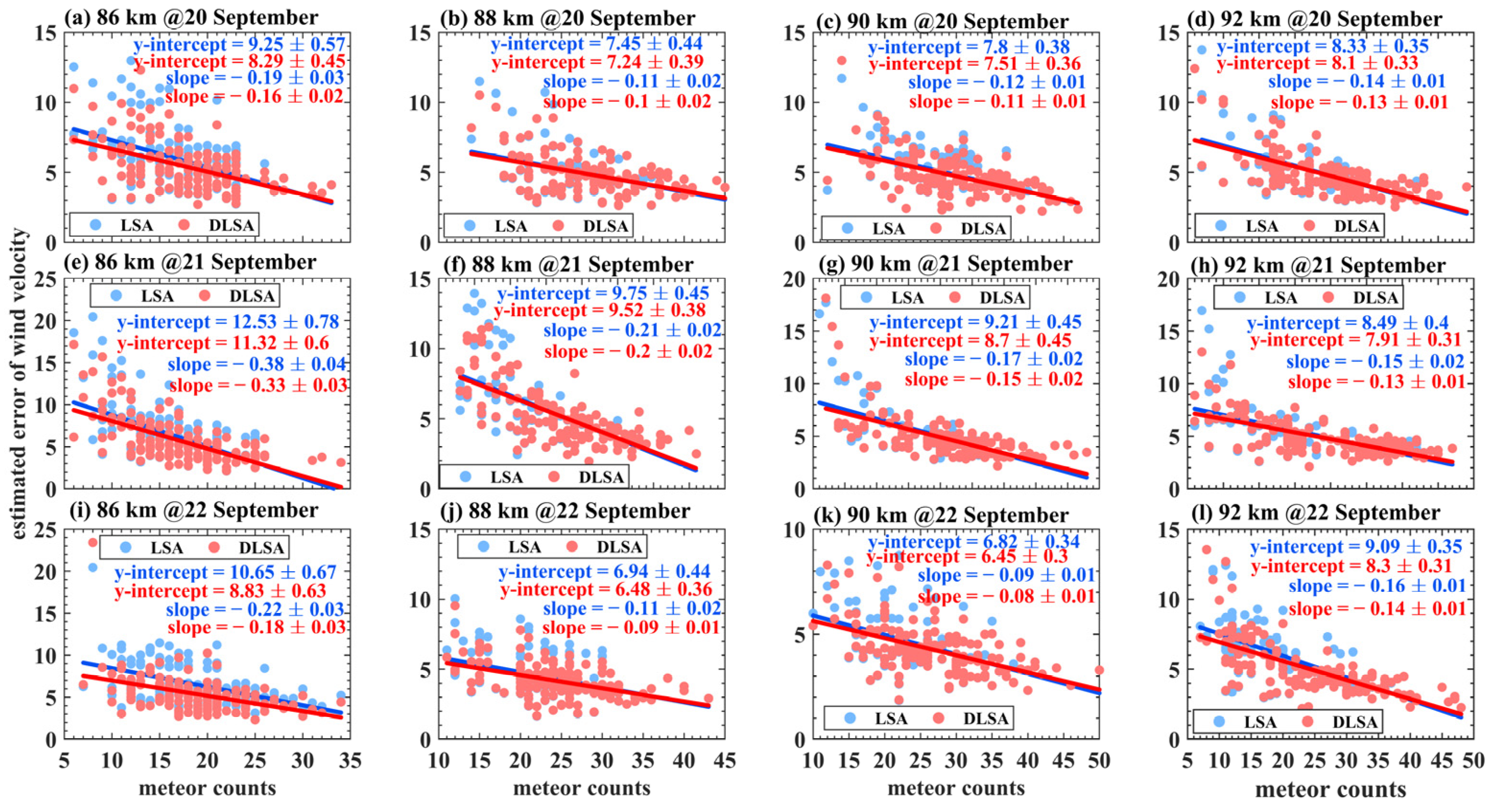 Remotesensing 16 01291 g005 Remotesensing 16 01291 g005