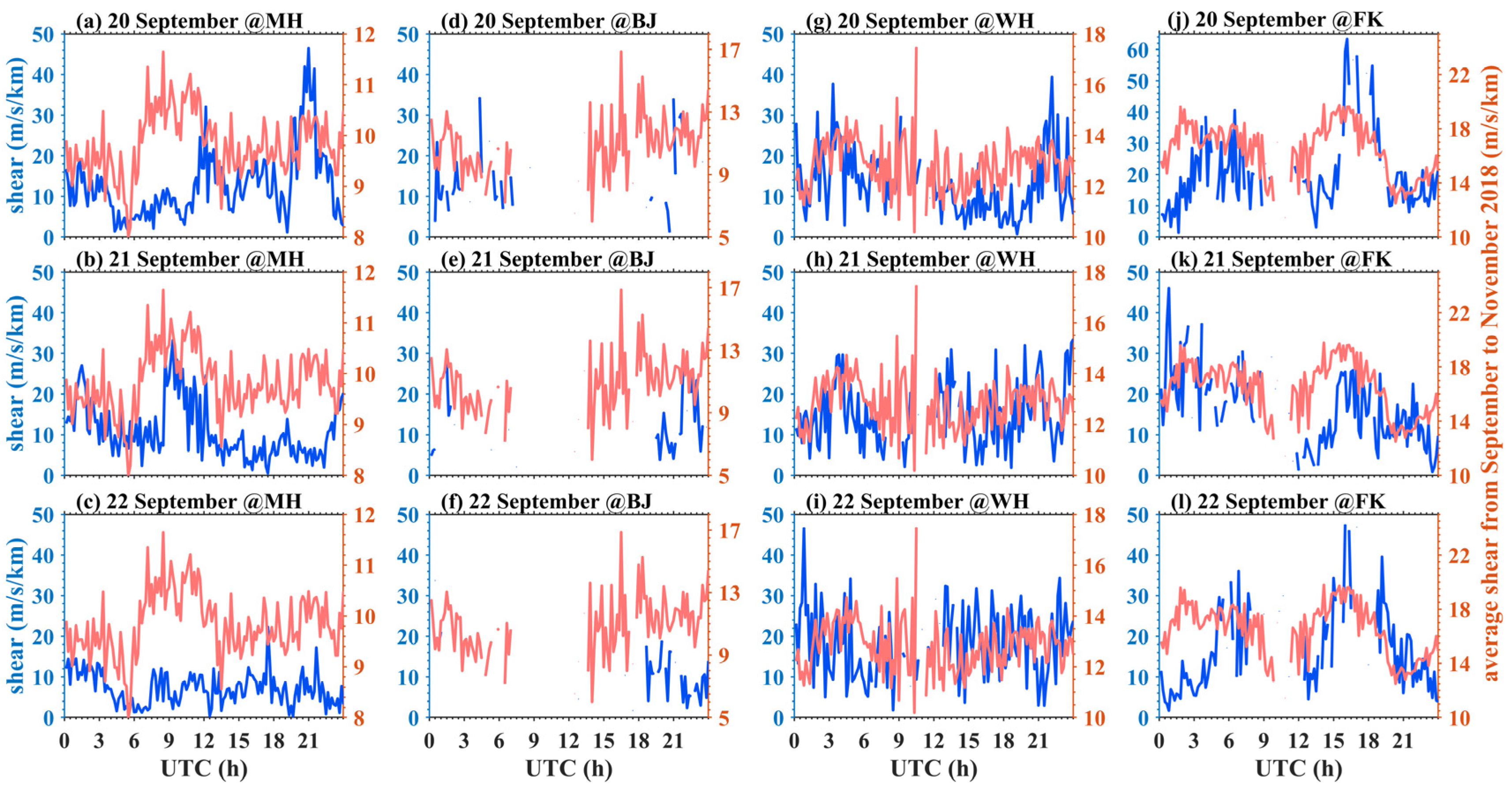 Remotesensing 16 01291 g012 Remotesensing 16 01291 g012