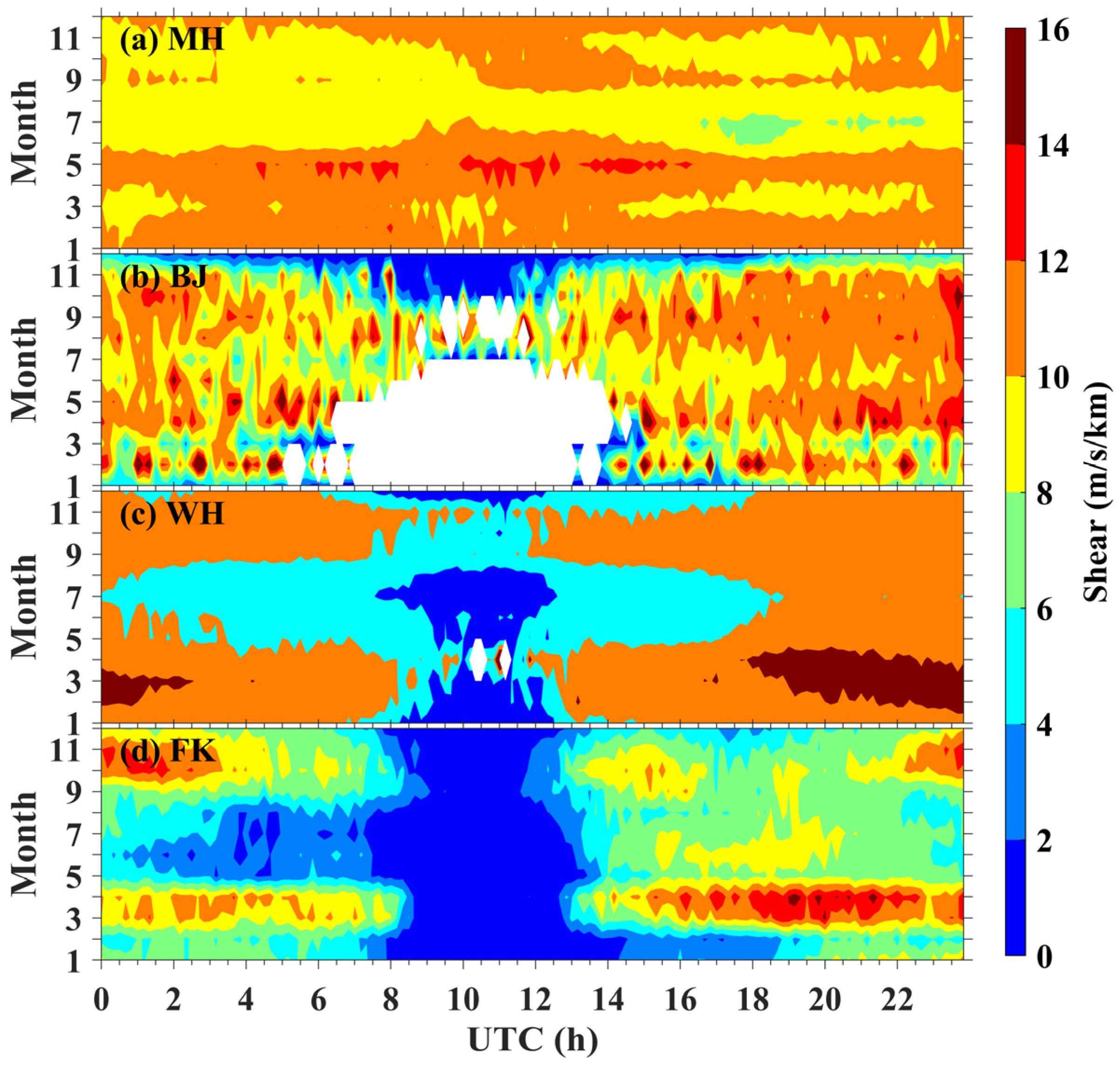 Remotesensing 16 01291 g014 Remotesensing 16 01291 g014