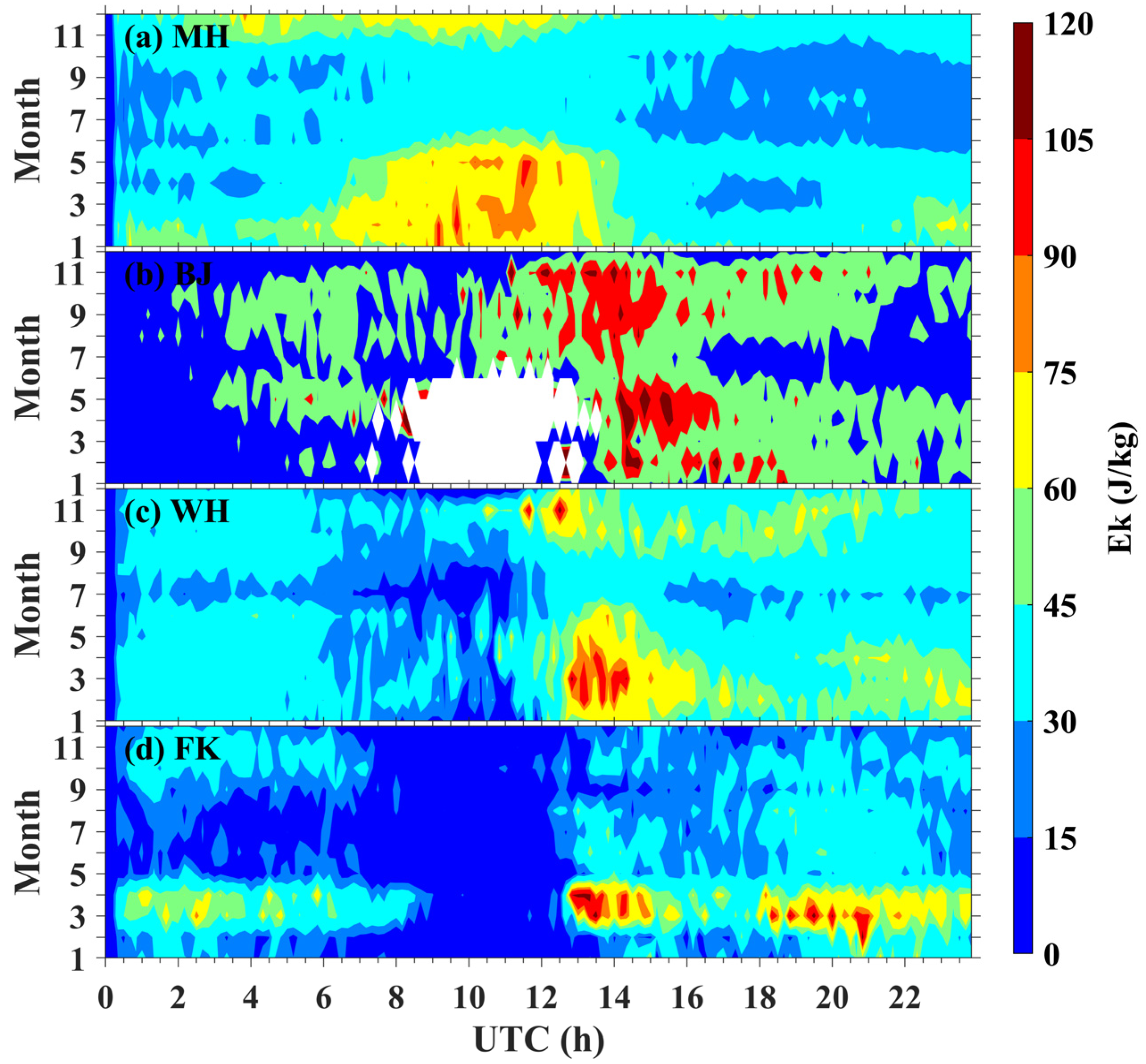 Remotesensing 16 01291 g015 Remotesensing 16 01291 g015
