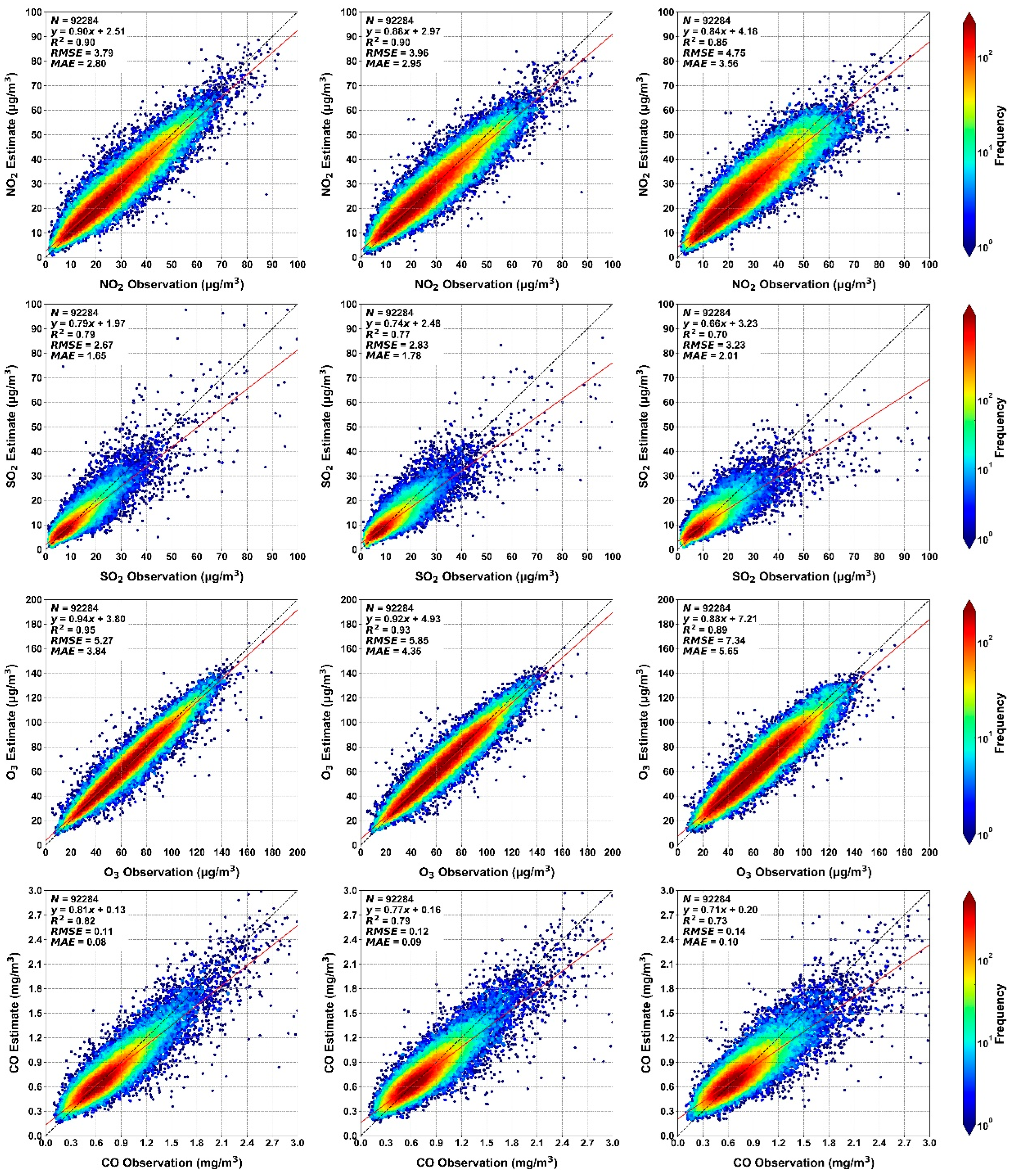 Remotesensing 16 01298 g007b
