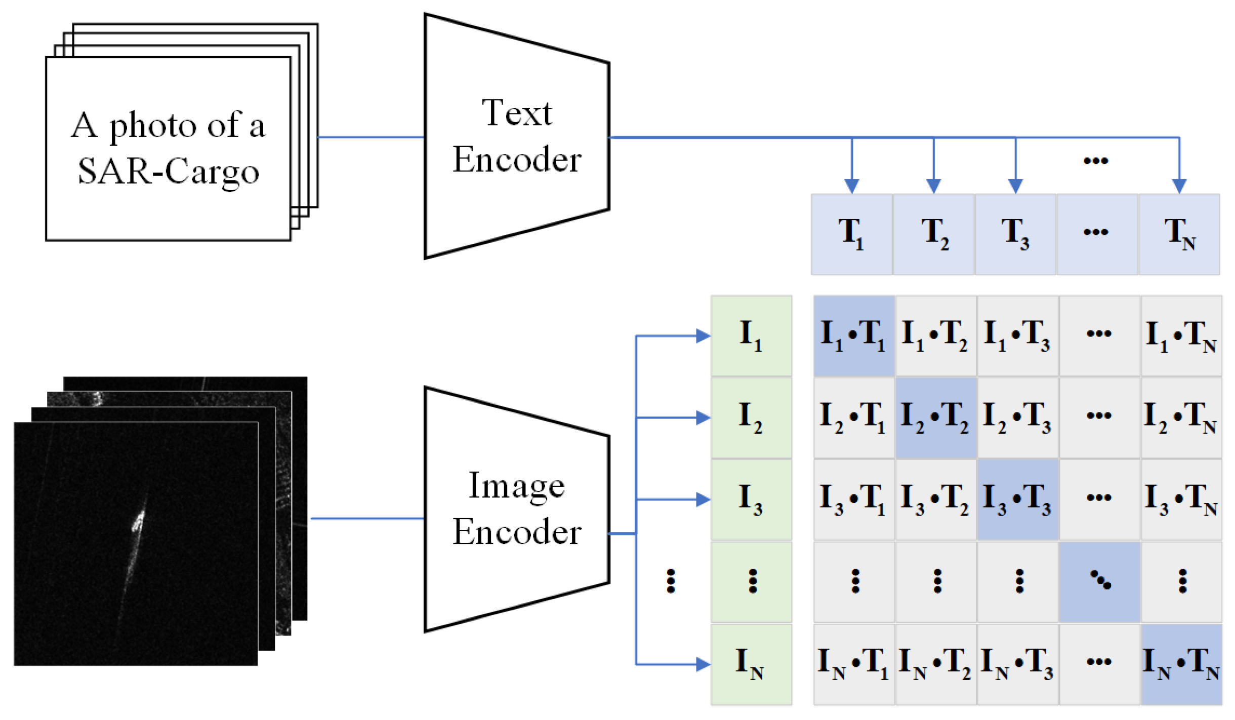 Remotesensing 16 01299 g002