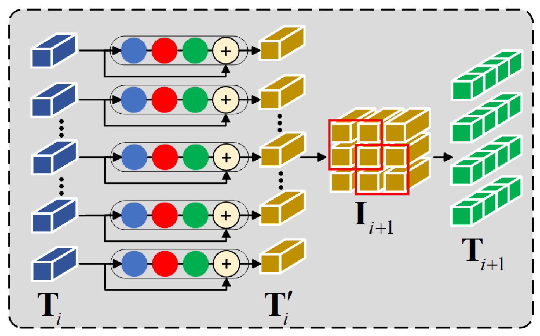 Remotesensing 16 01299 g005