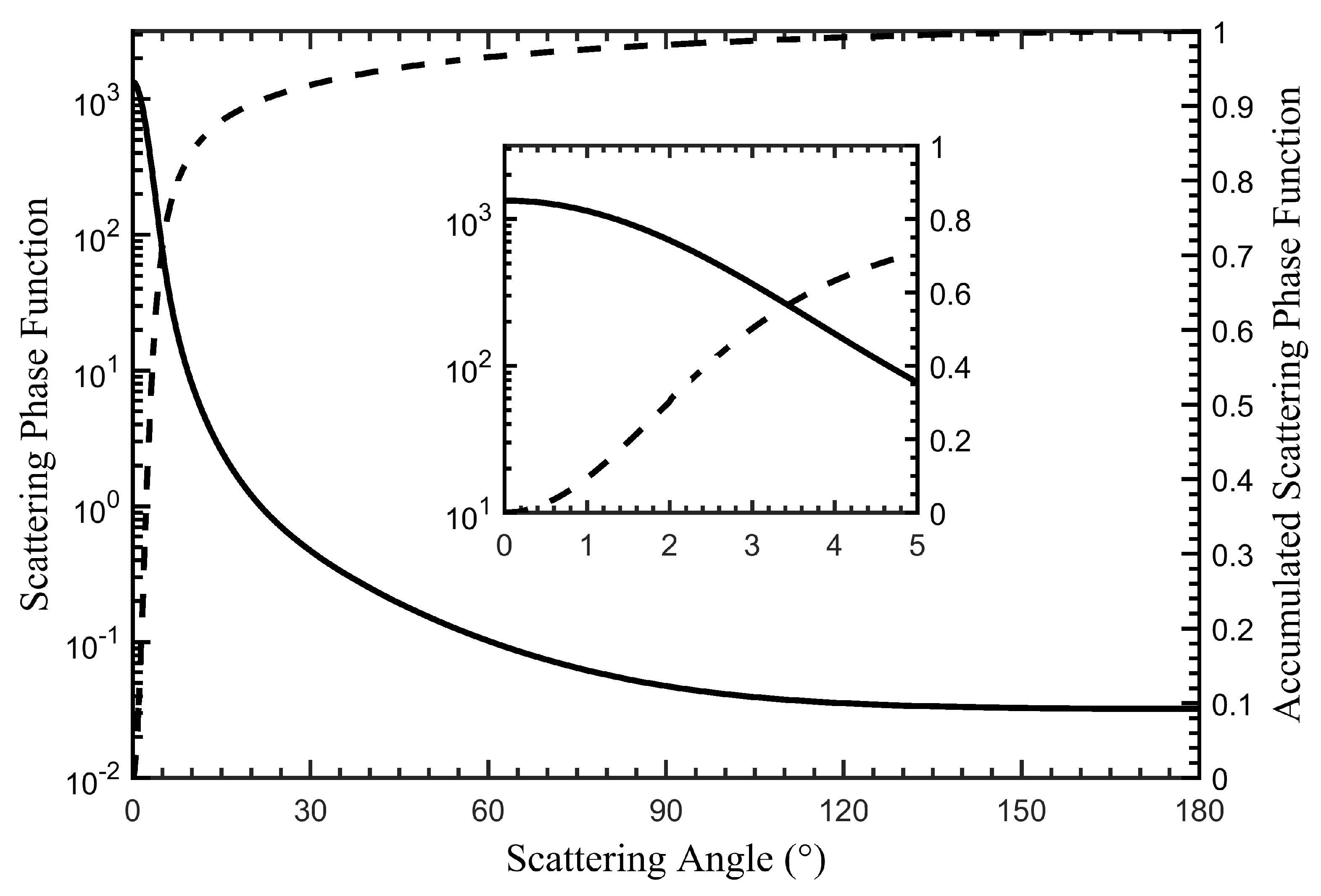 Remotesensing 16 01300 g001 Remotesensing 16 01300 g001