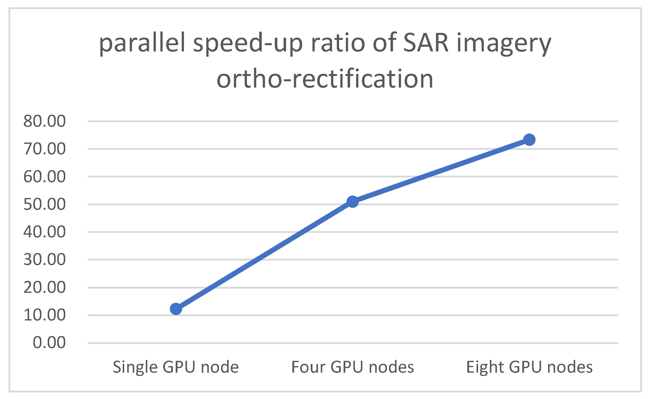 Remotesensing 16 01301 g004