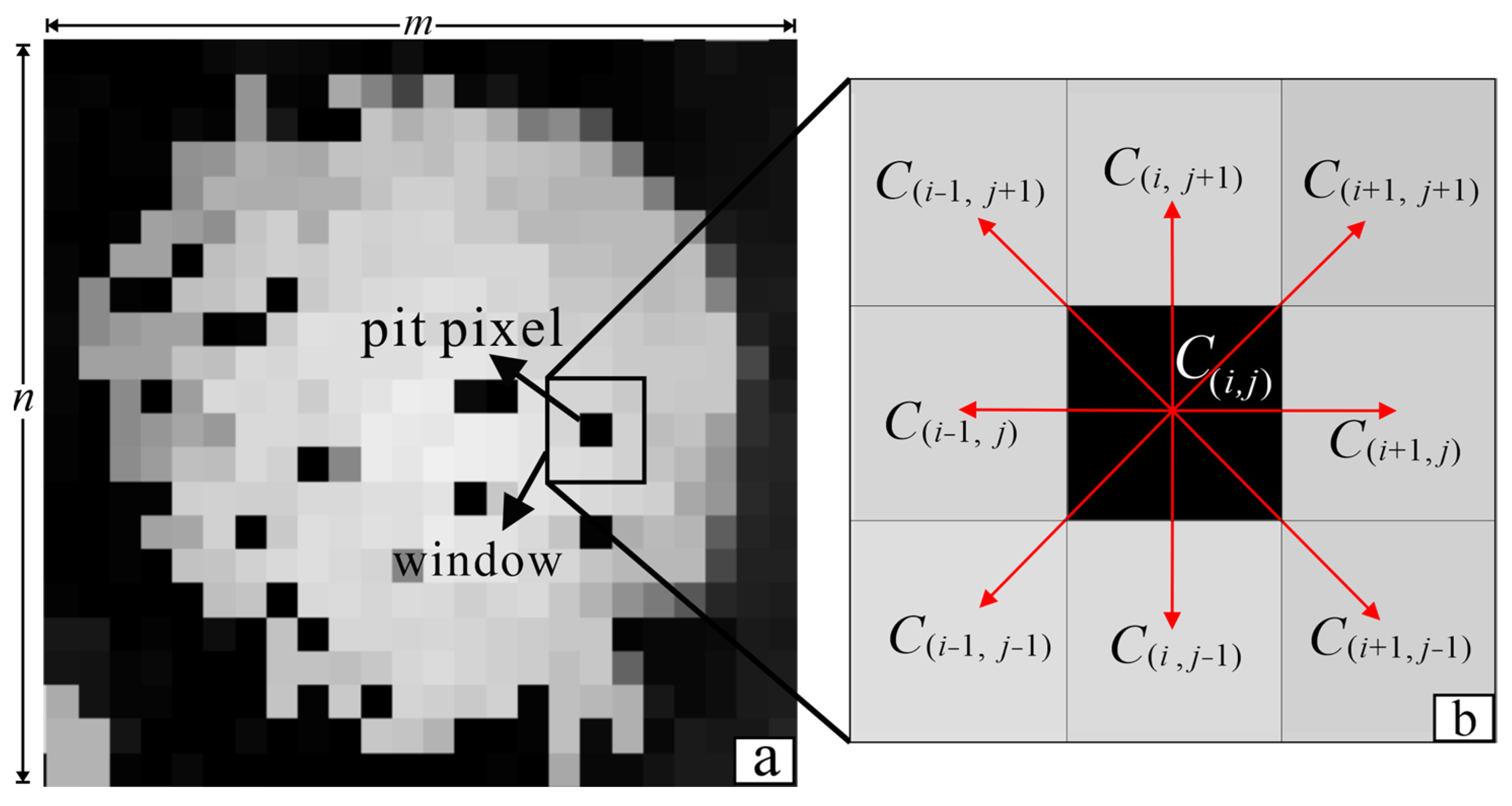 Remotesensing 16 01304 g002