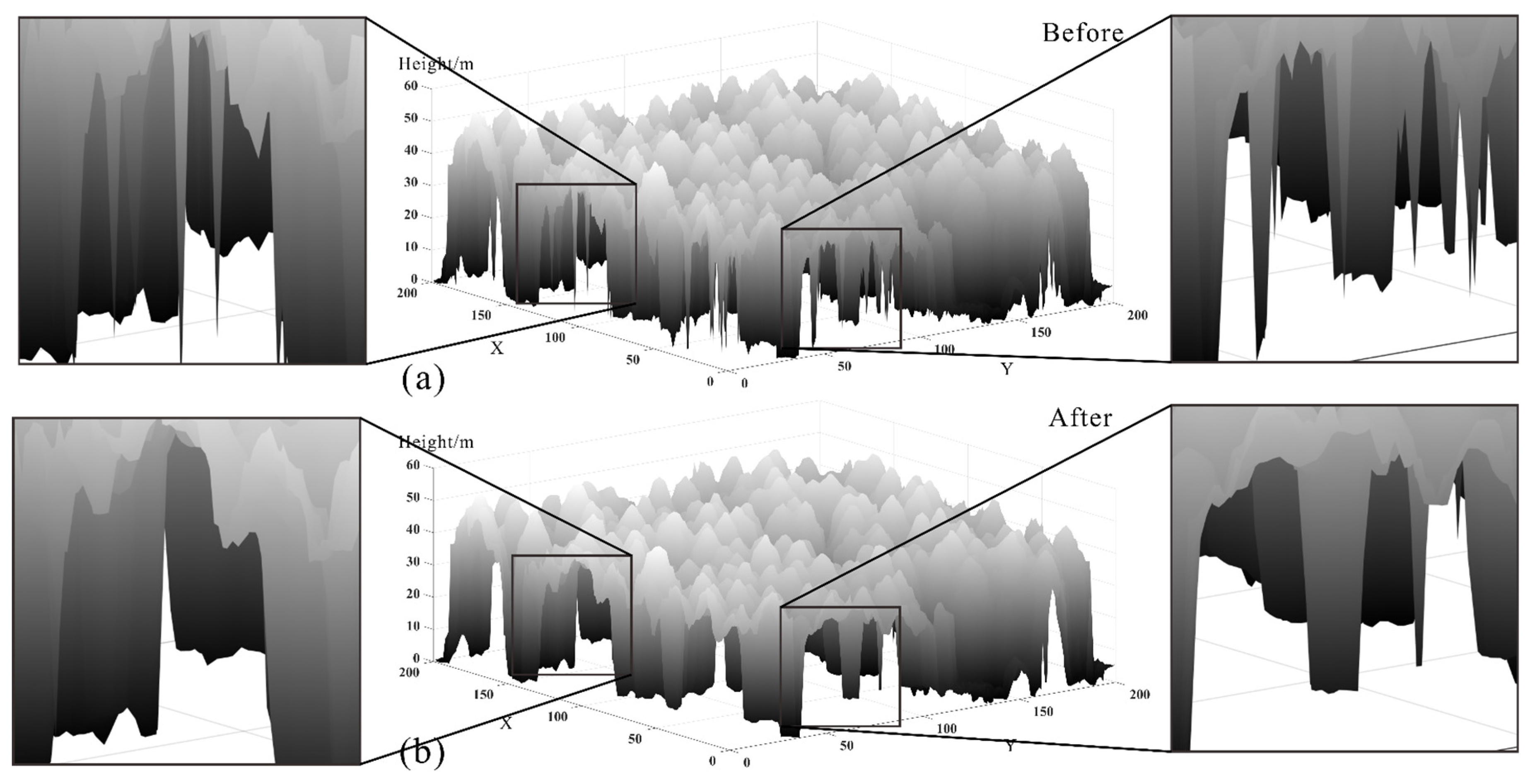 Remotesensing 16 01304 g011