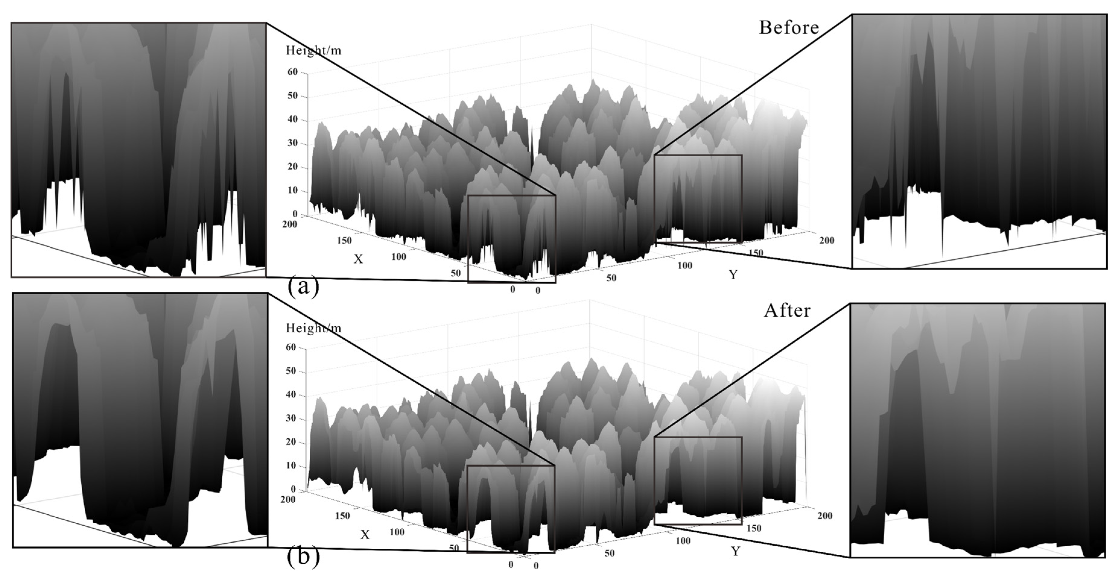 Remotesensing 16 01304 g017