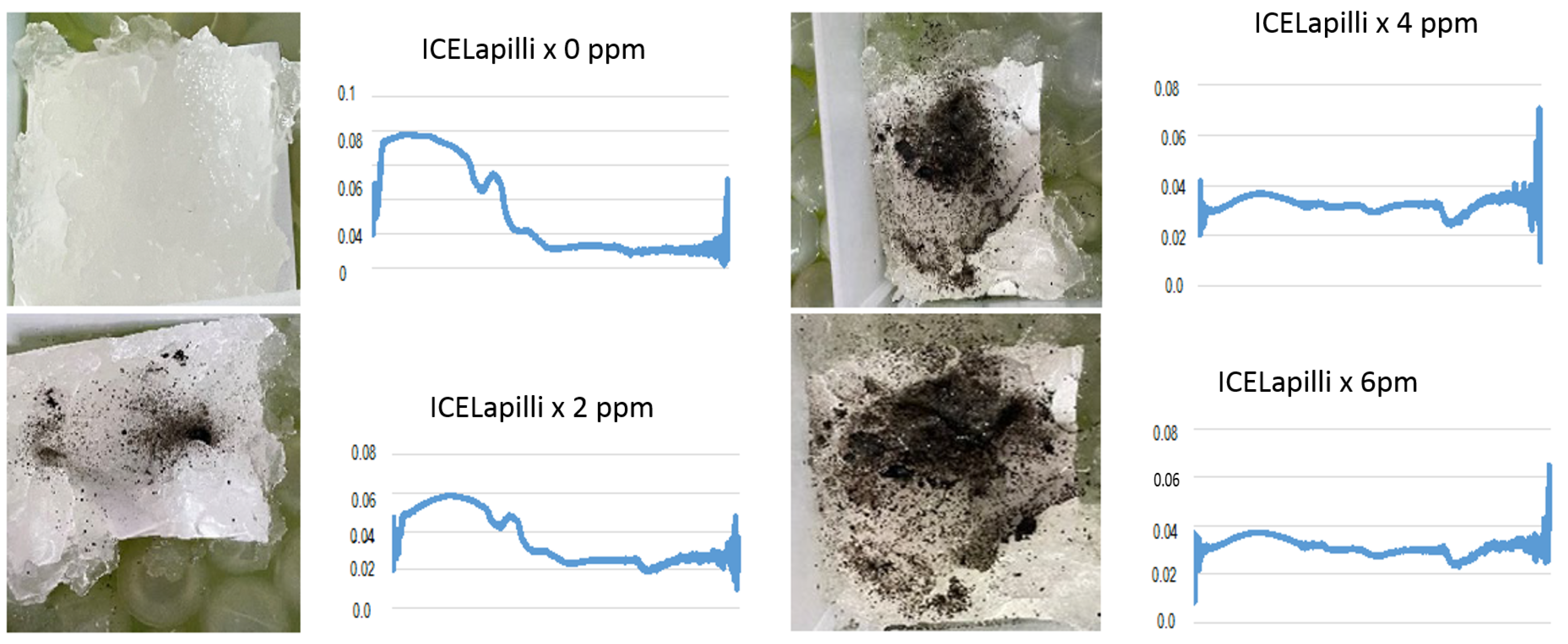 Remotesensing 16 01306 g005
