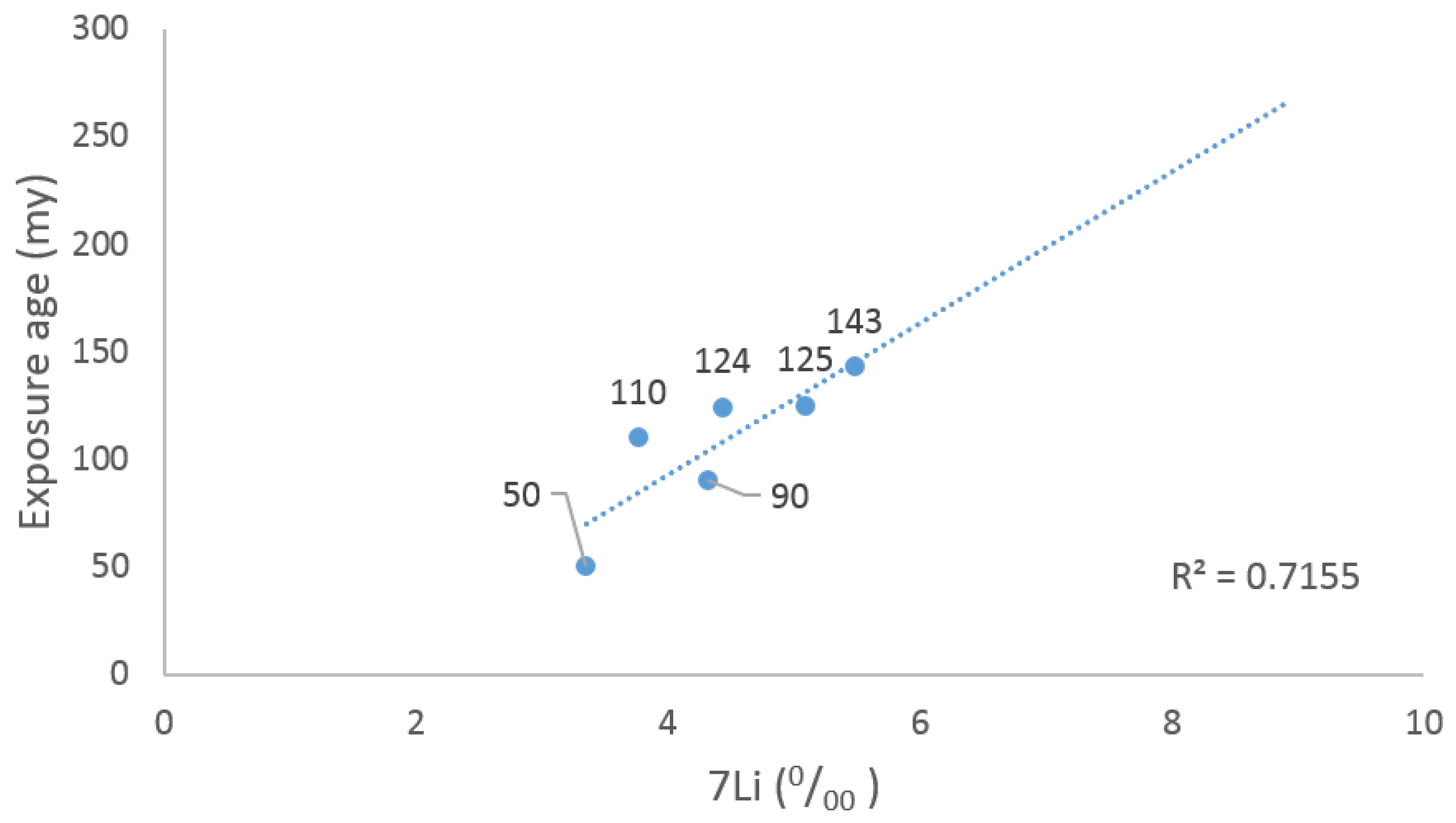 Remotesensing 16 01306 g006