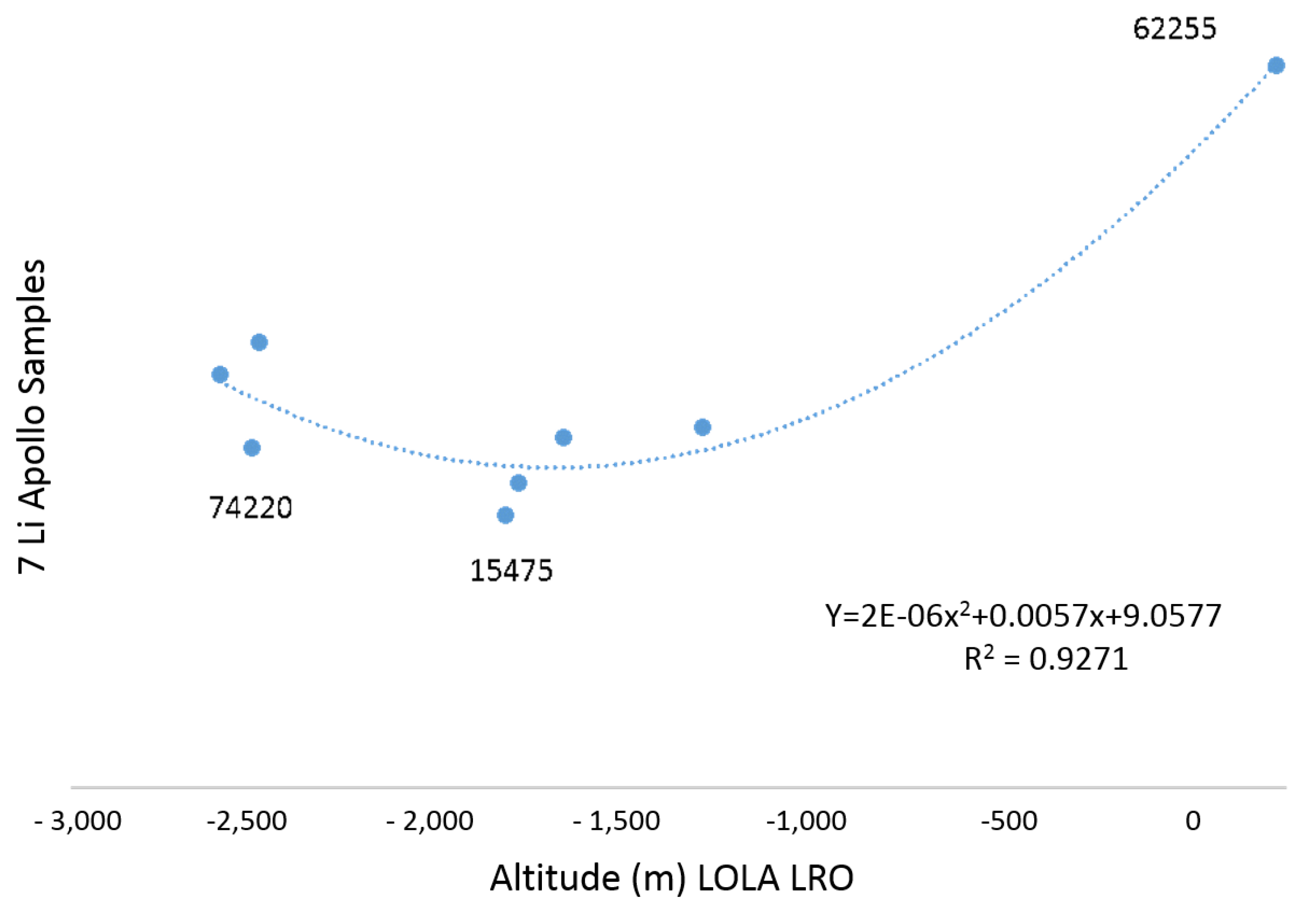 Remotesensing 16 01306 g007