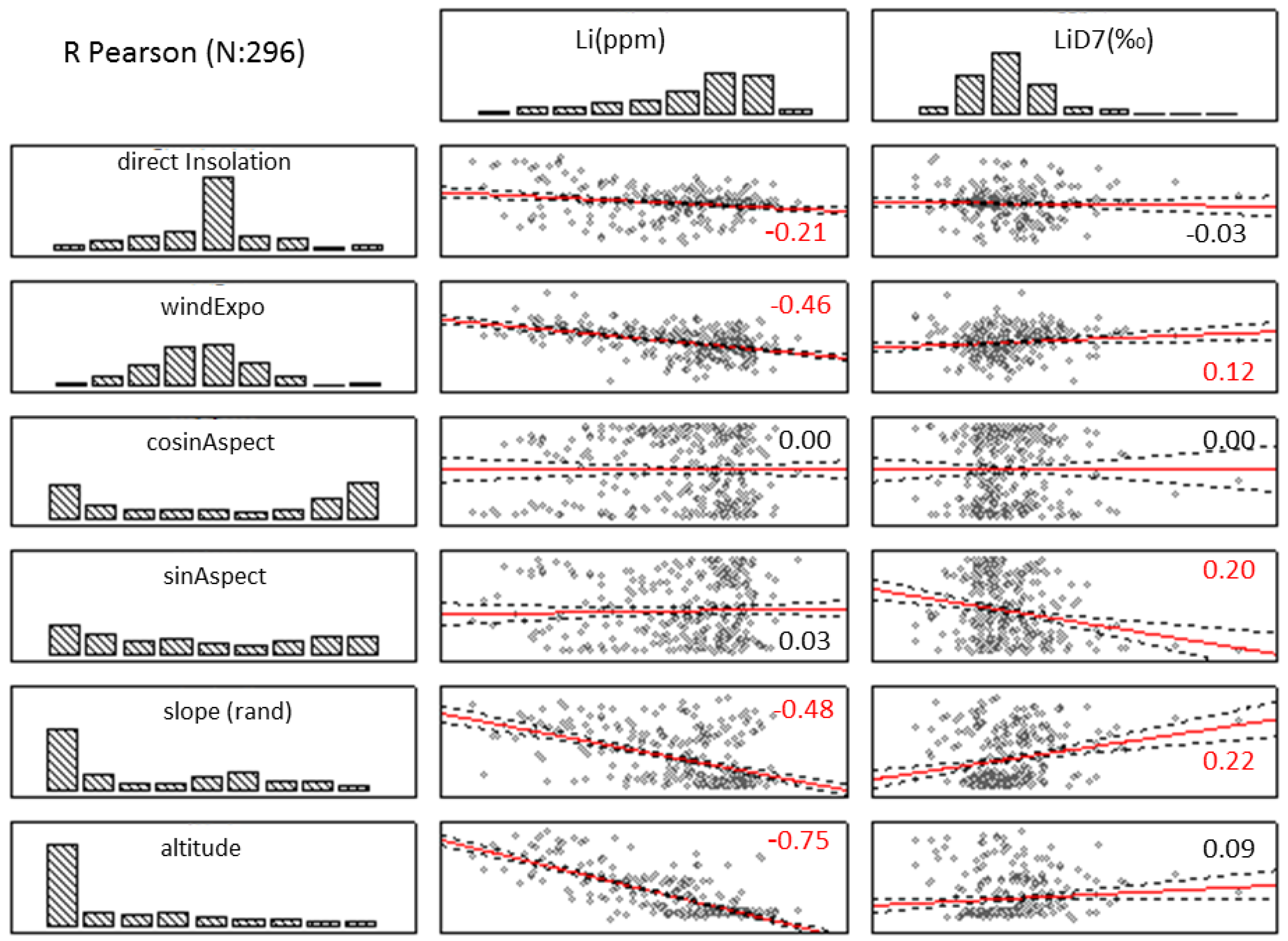 Remotesensing 16 01306 g012