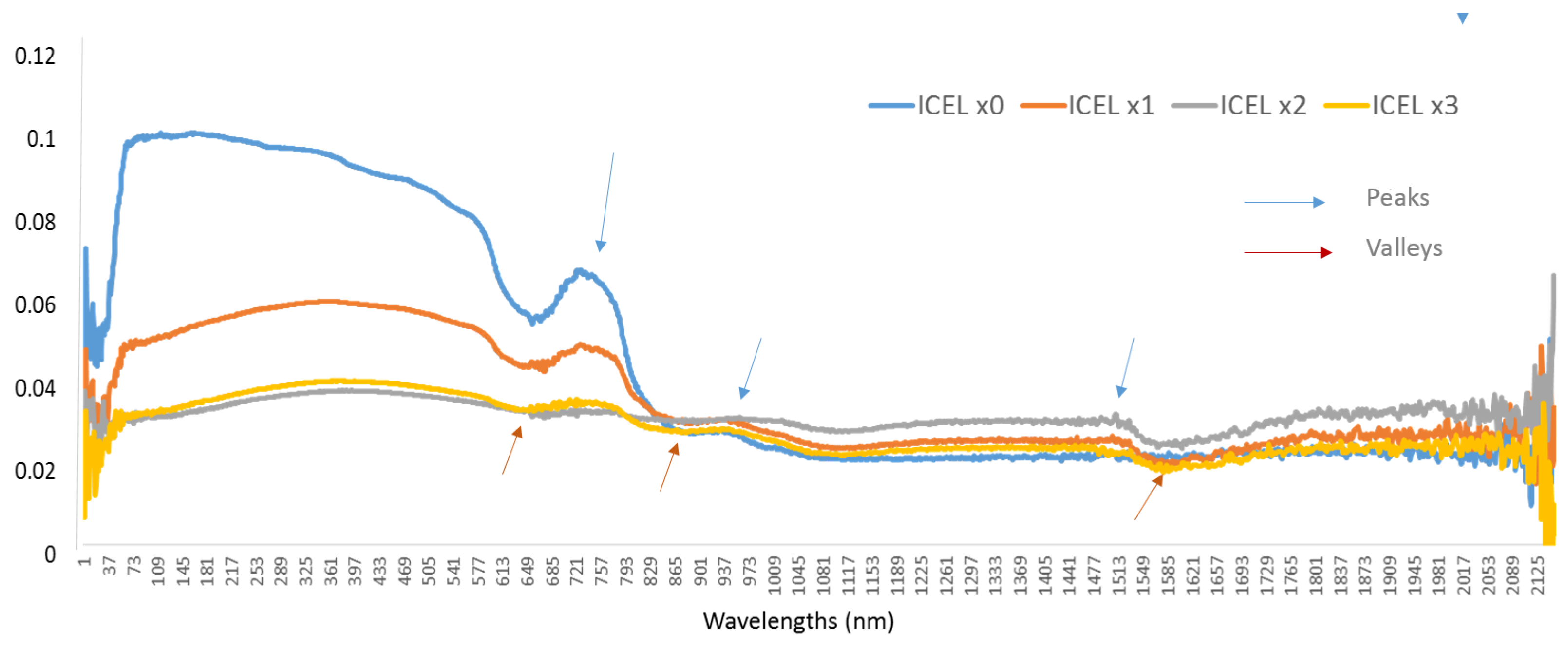 Remotesensing 16 01306 g013