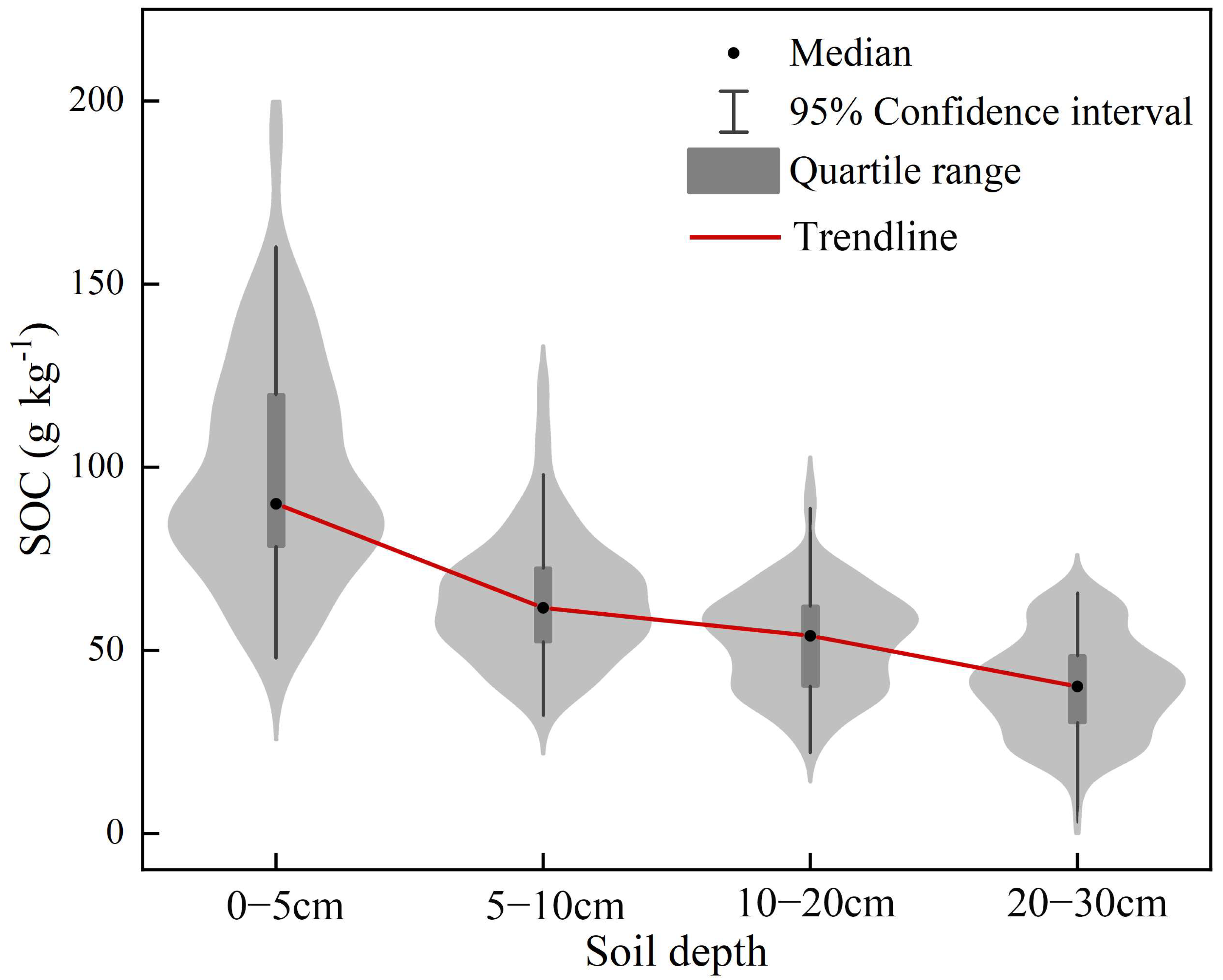 Remotesensing 16 01308 g004