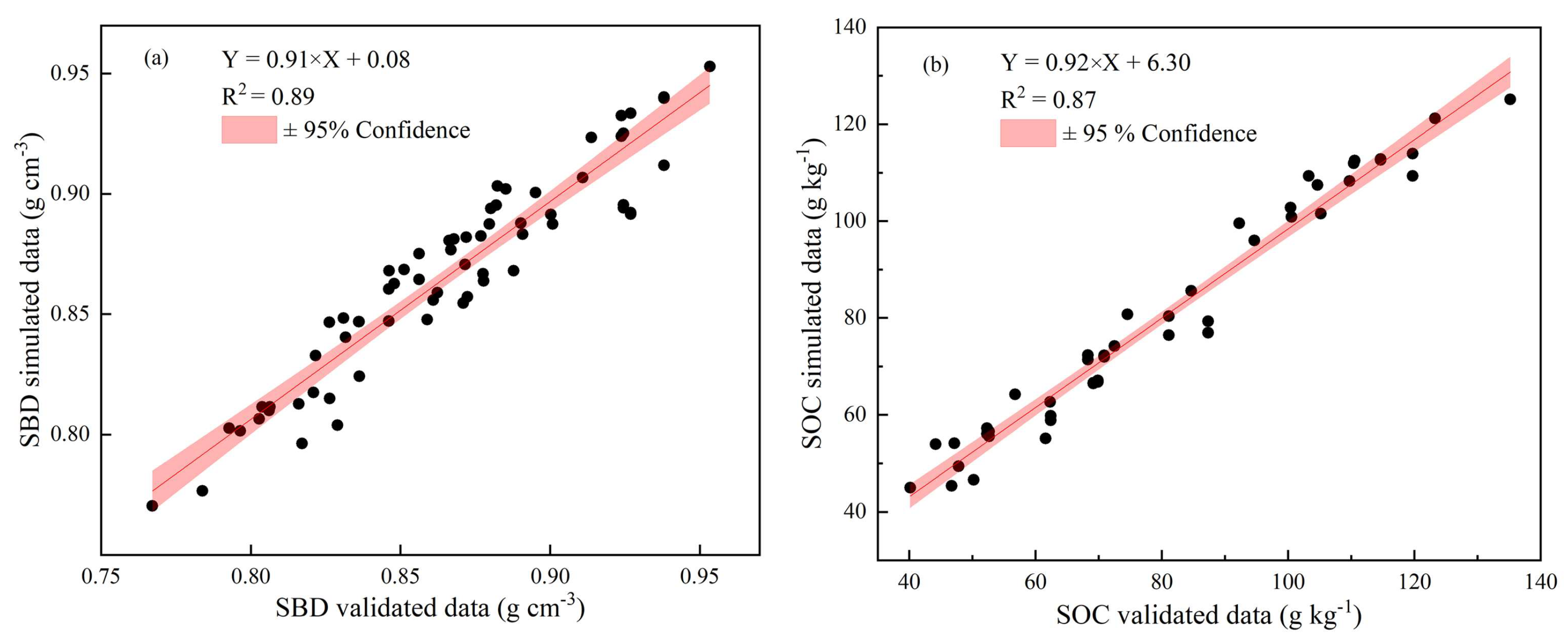 Remotesensing 16 01308 g008