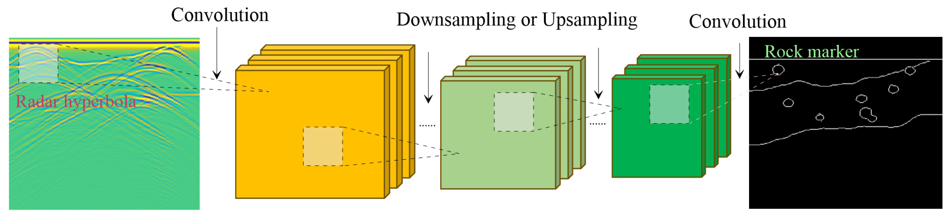 Remotesensing 16 01310 g002 Remotesensing 16 01310 g002