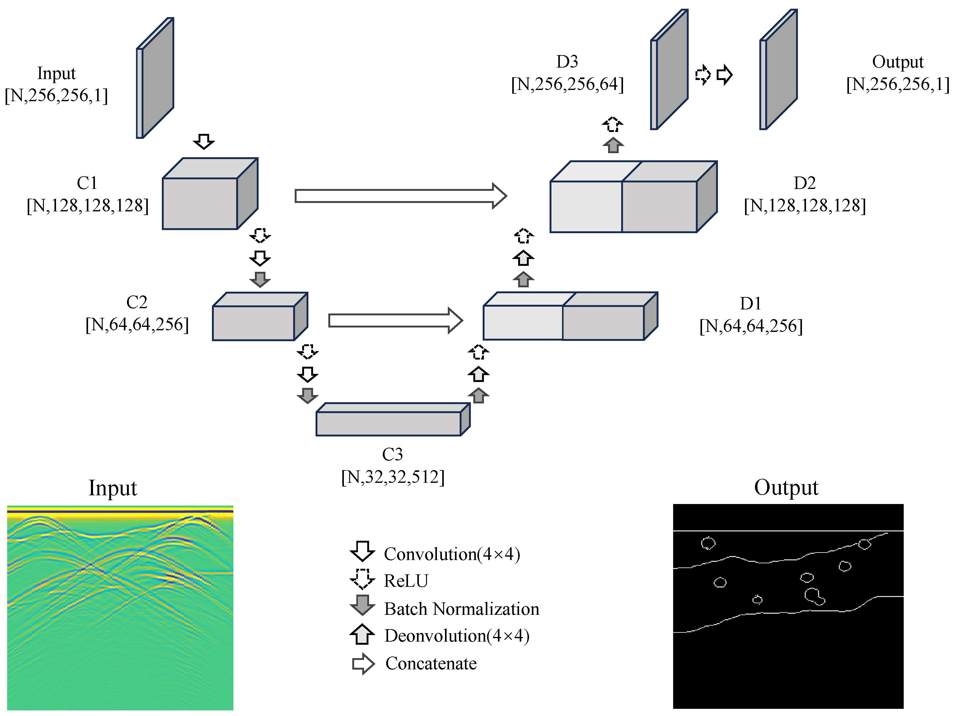 Remotesensing 16 01310 g003 Remotesensing 16 01310 g003