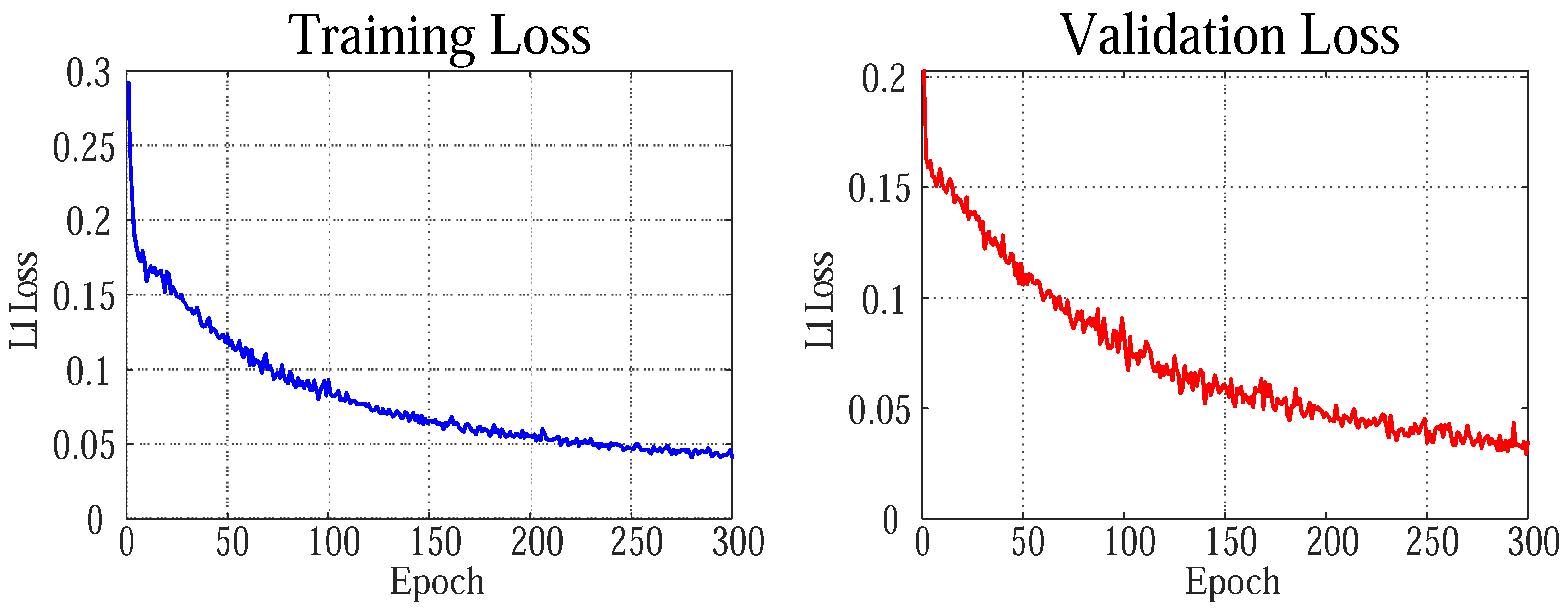 Remotesensing 16 01310 g007 Remotesensing 16 01310 g007