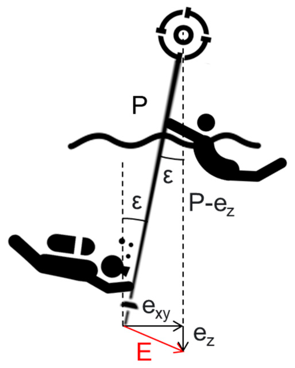 Remotesensing 16 01313 g001