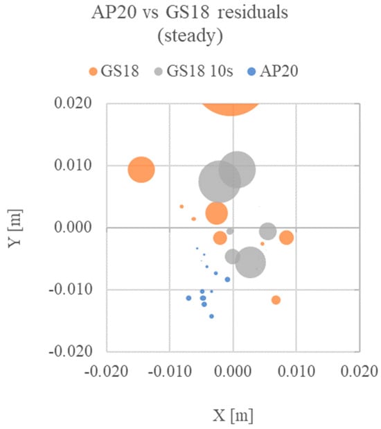 Remotesensing 16 01313 g014