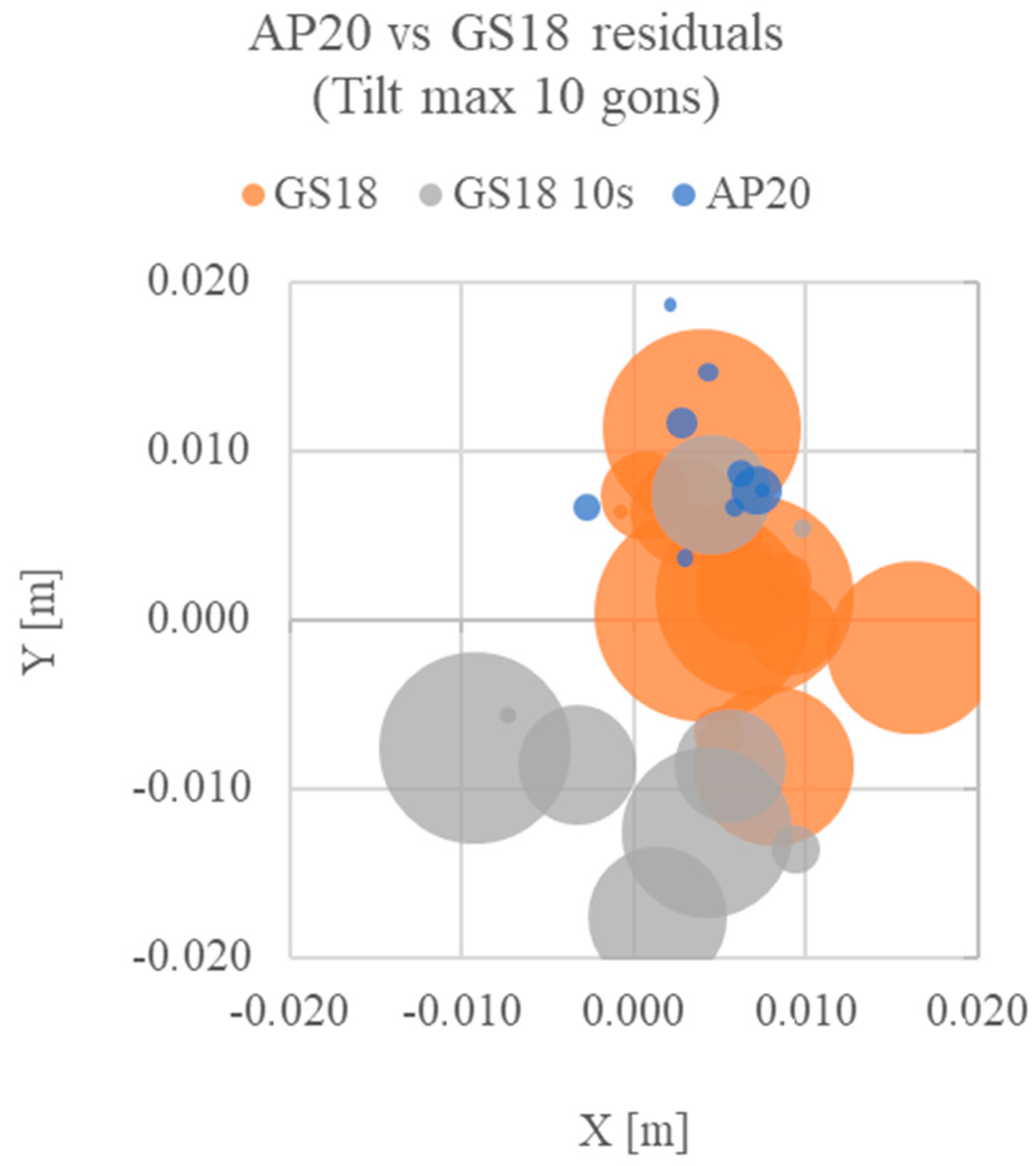 Remotesensing 16 01313 g016