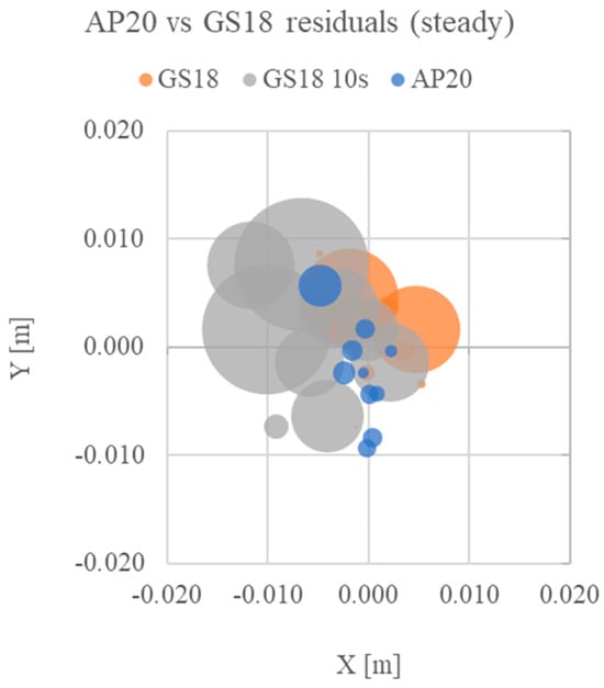 Remotesensing 16 01313 g017