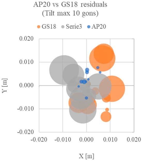 Remotesensing 16 01313 g019