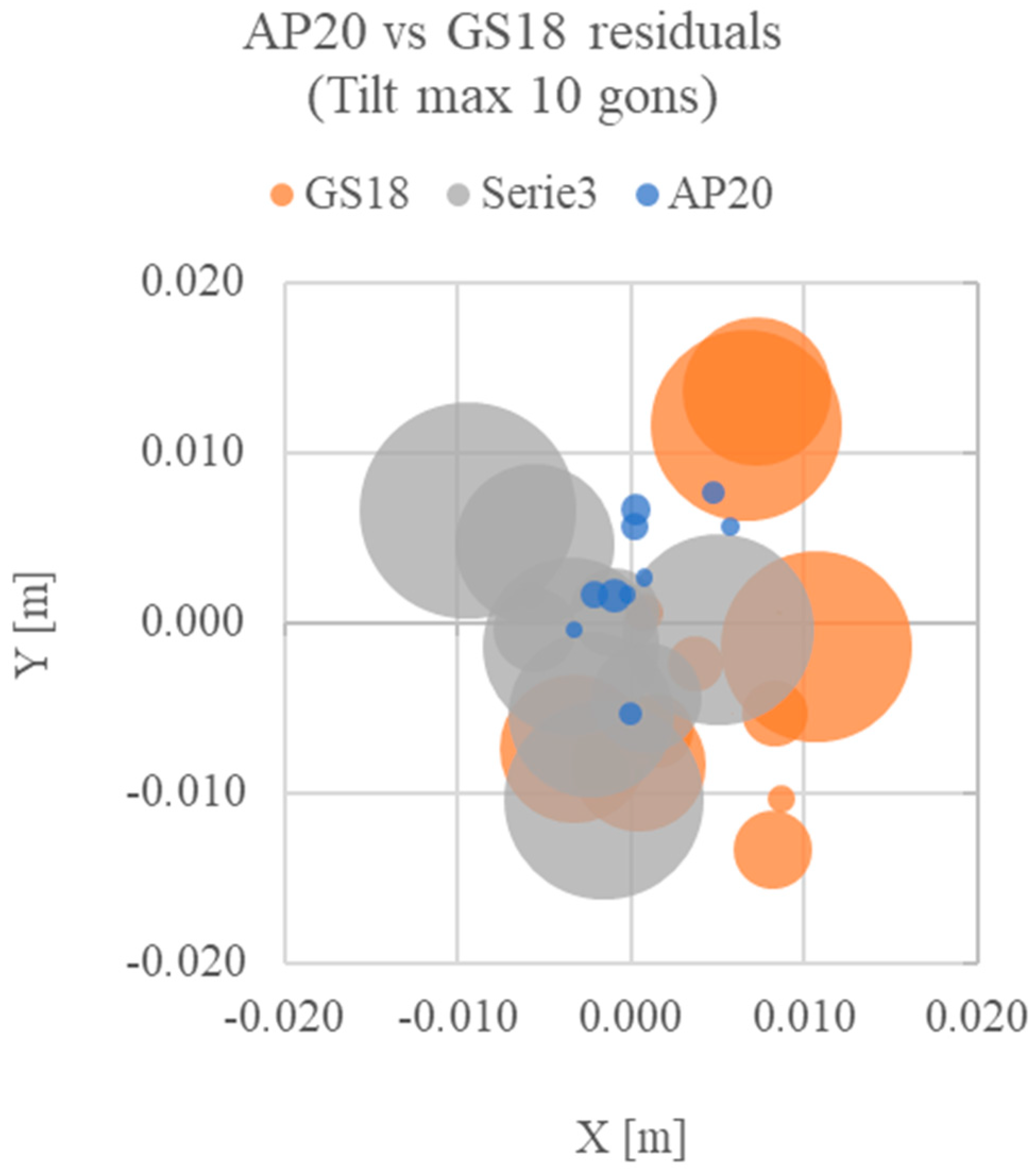 Remotesensing 16 01313 g019
