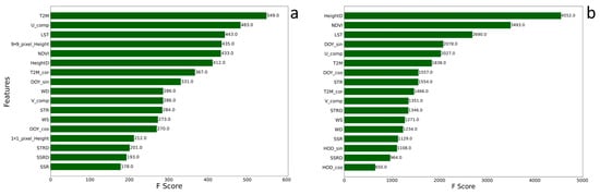 Remotesensing 16 01314 g008
