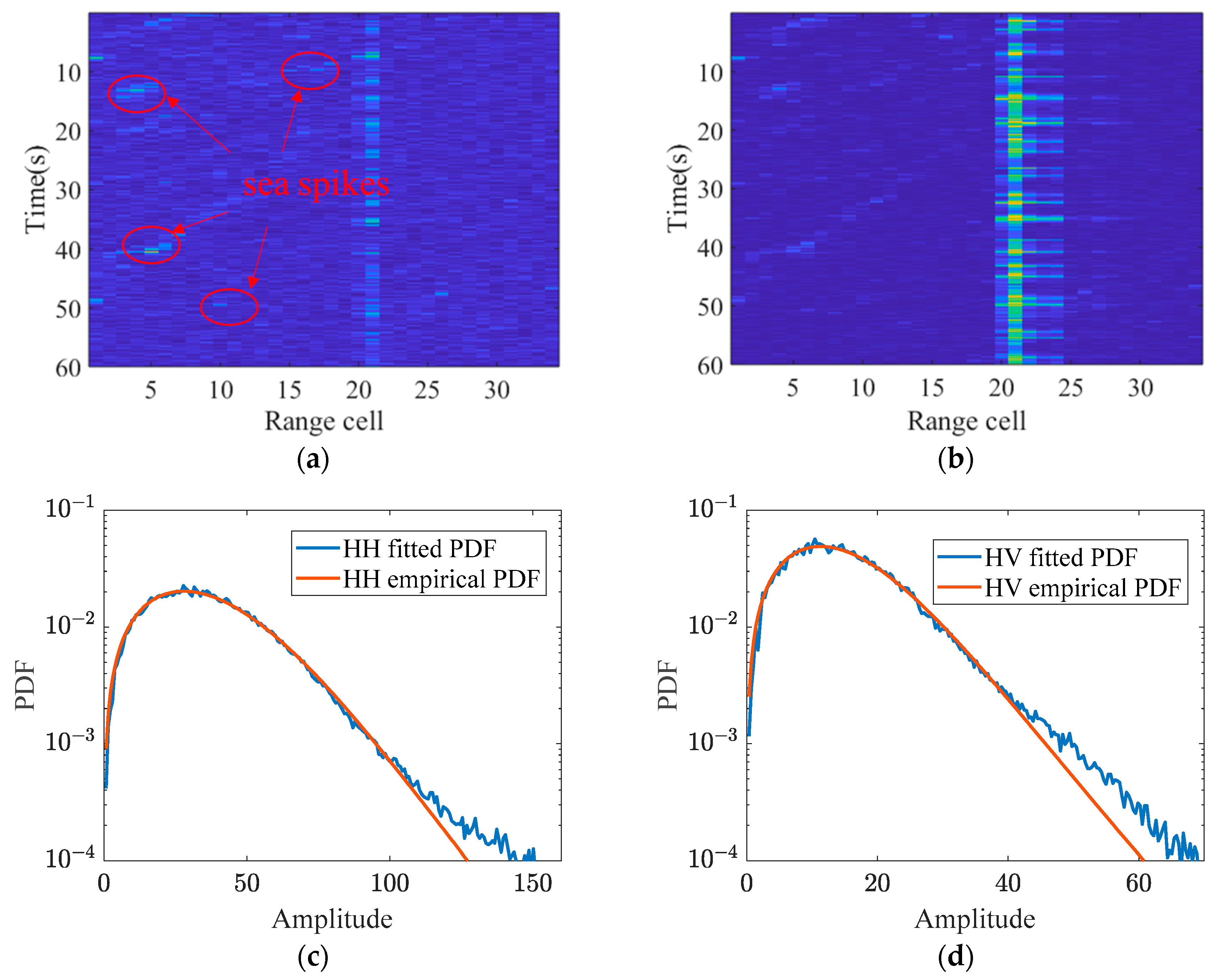 Remotesensing 16 01315 g003