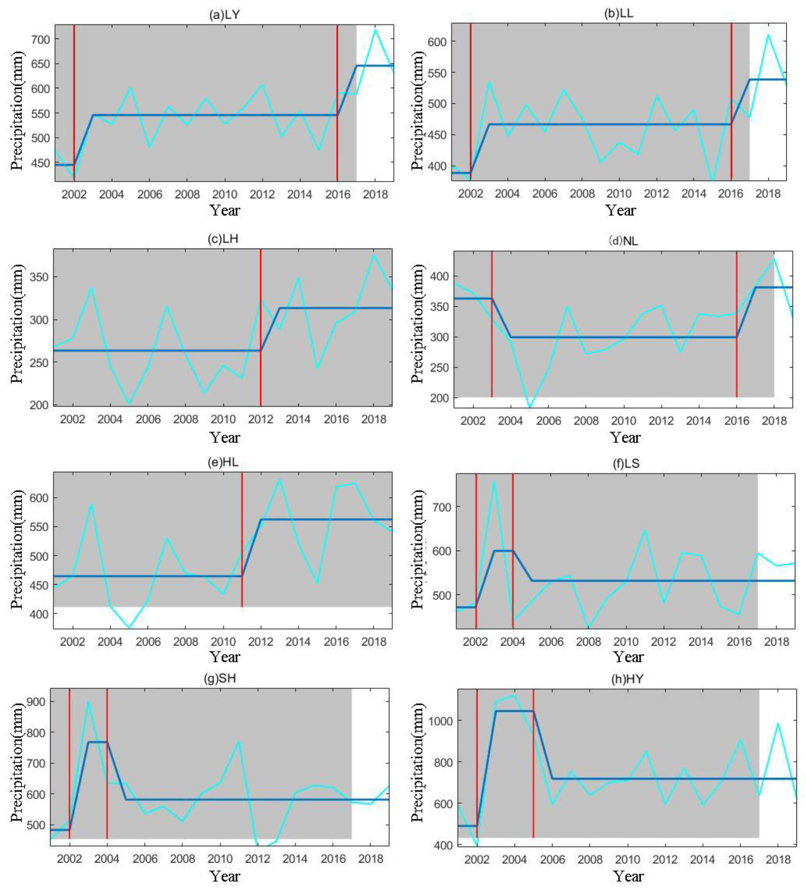Remotesensing 16 01318 g013