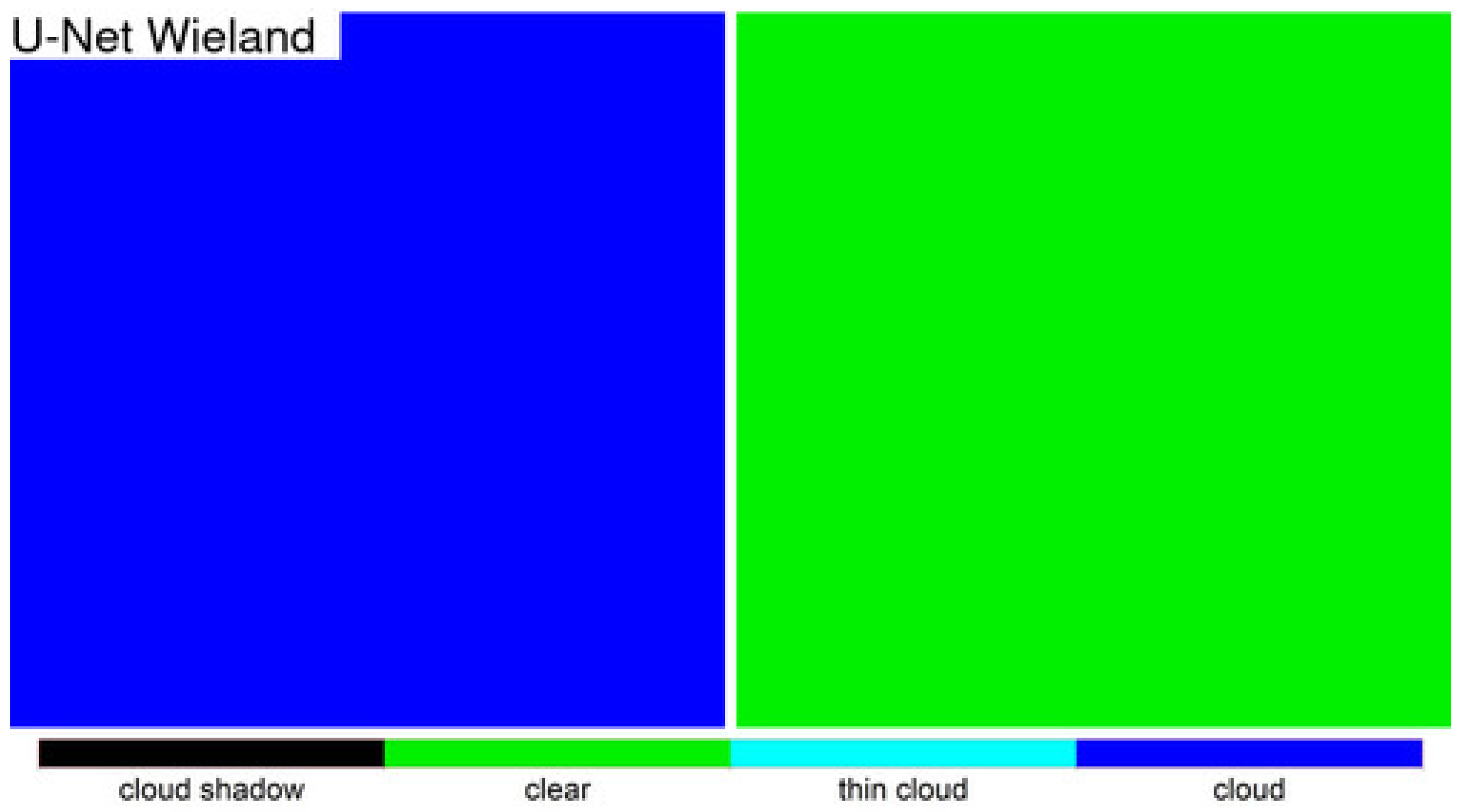 Remotesensing 16 01321 g010b