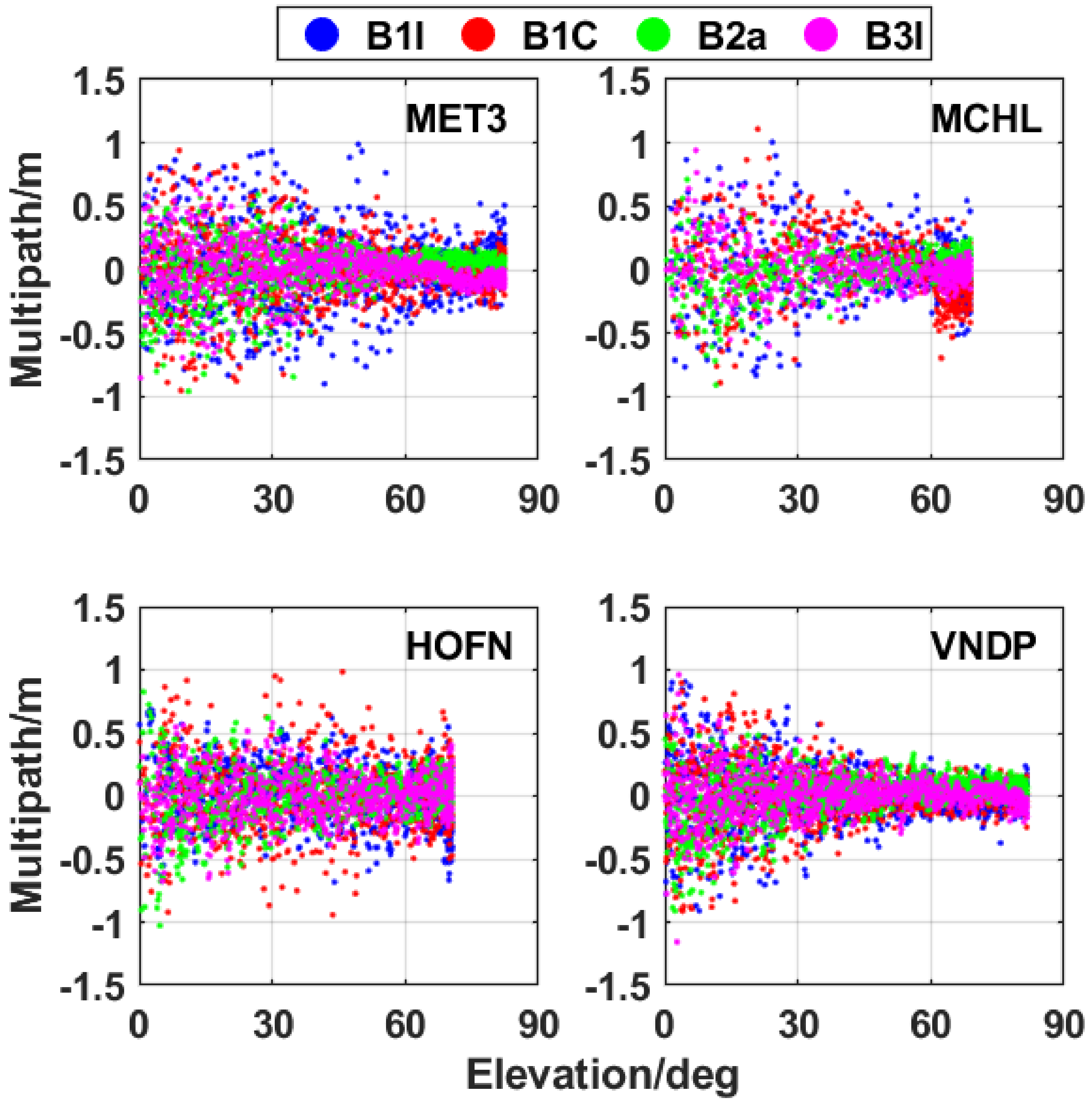Remotesensing 16 01322 g003