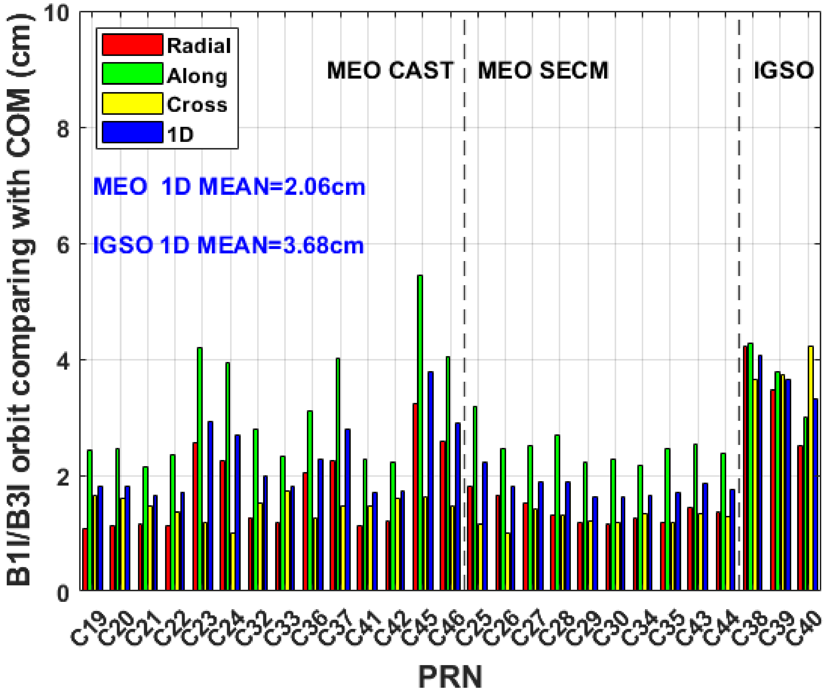 Remotesensing 16 01322 g008