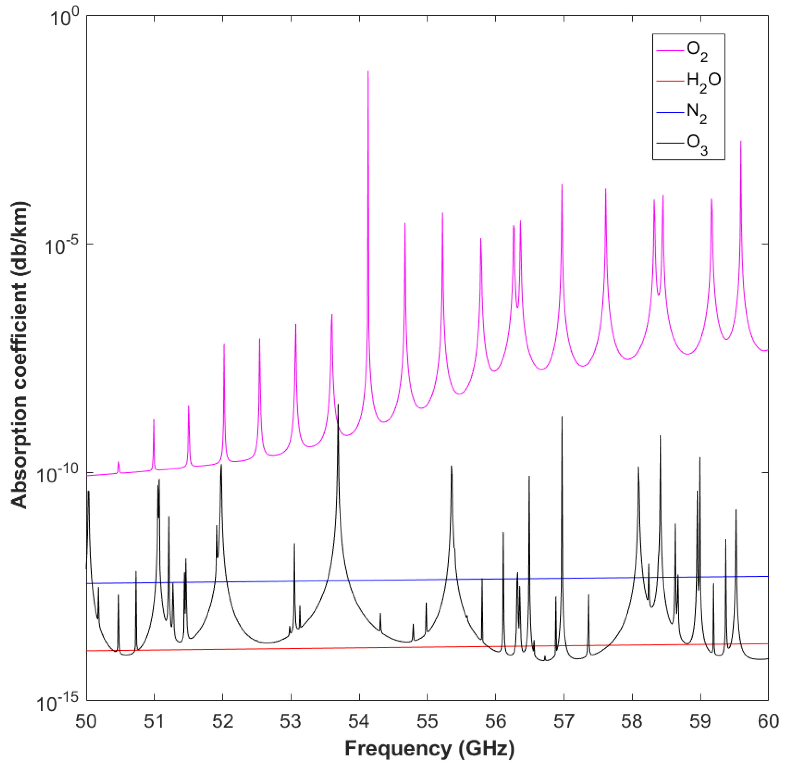 Remotesensing 16 01323 g001 Remotesensing 16 01323 g001