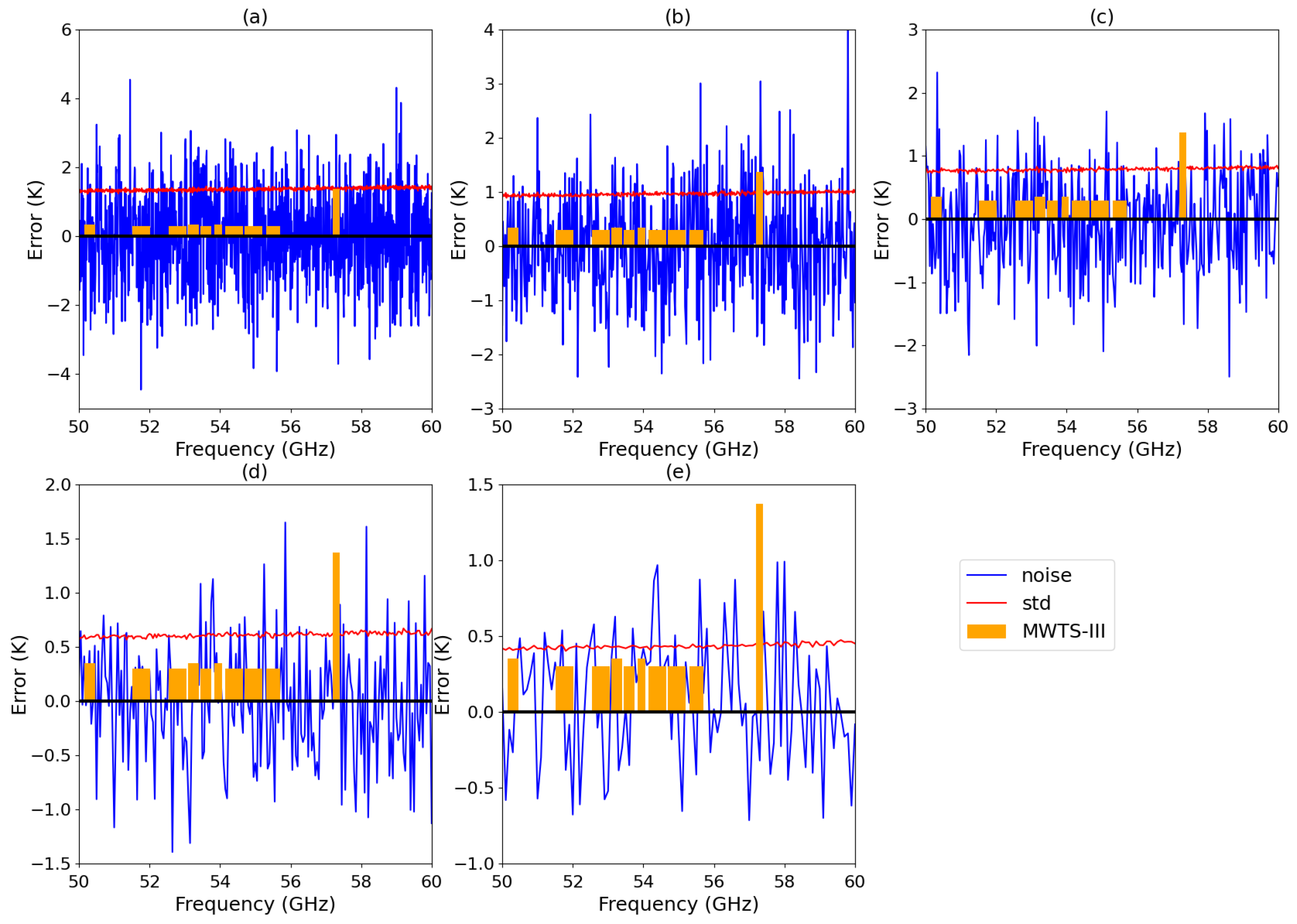 Remotesensing 16 01323 g003 Remotesensing 16 01323 g003