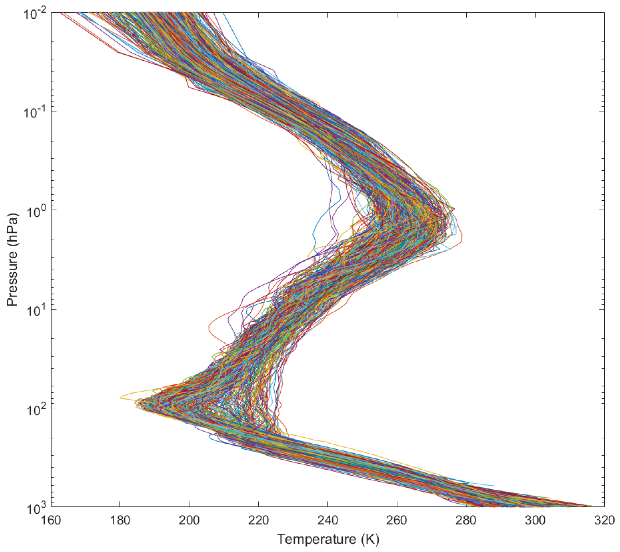 Remotesensing 16 01323 g004 Remotesensing 16 01323 g004