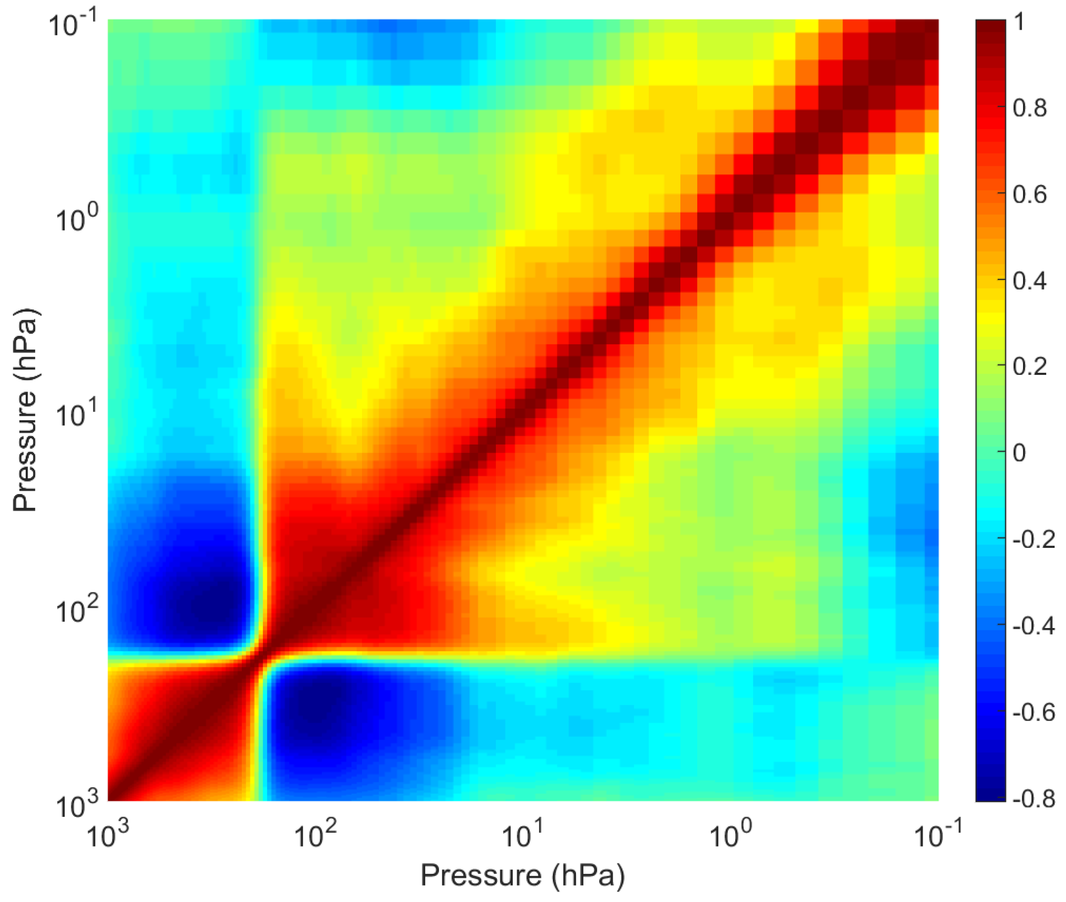 Remotesensing 16 01323 g005 Remotesensing 16 01323 g005