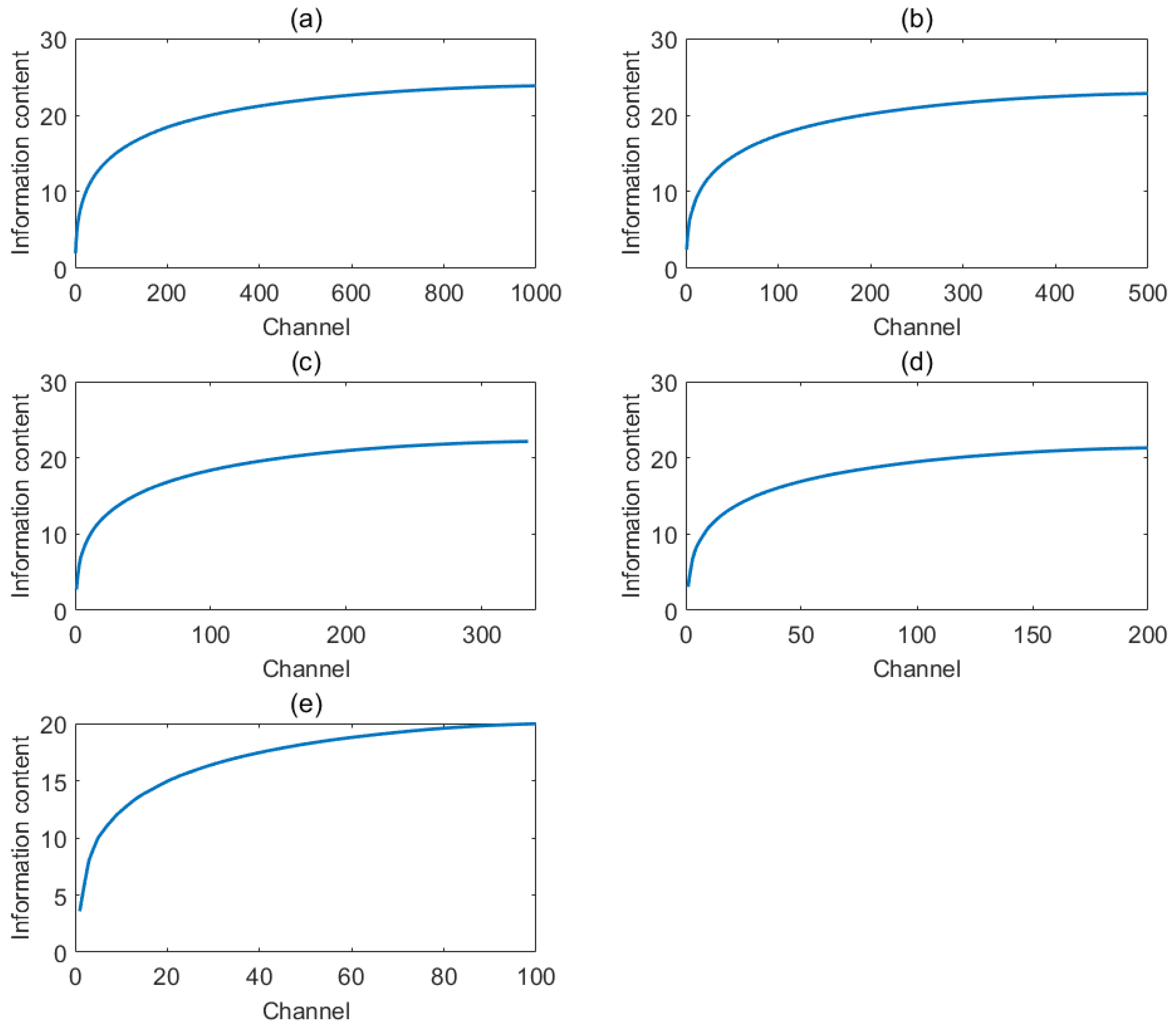 Remotesensing 16 01323 g006 Remotesensing 16 01323 g006