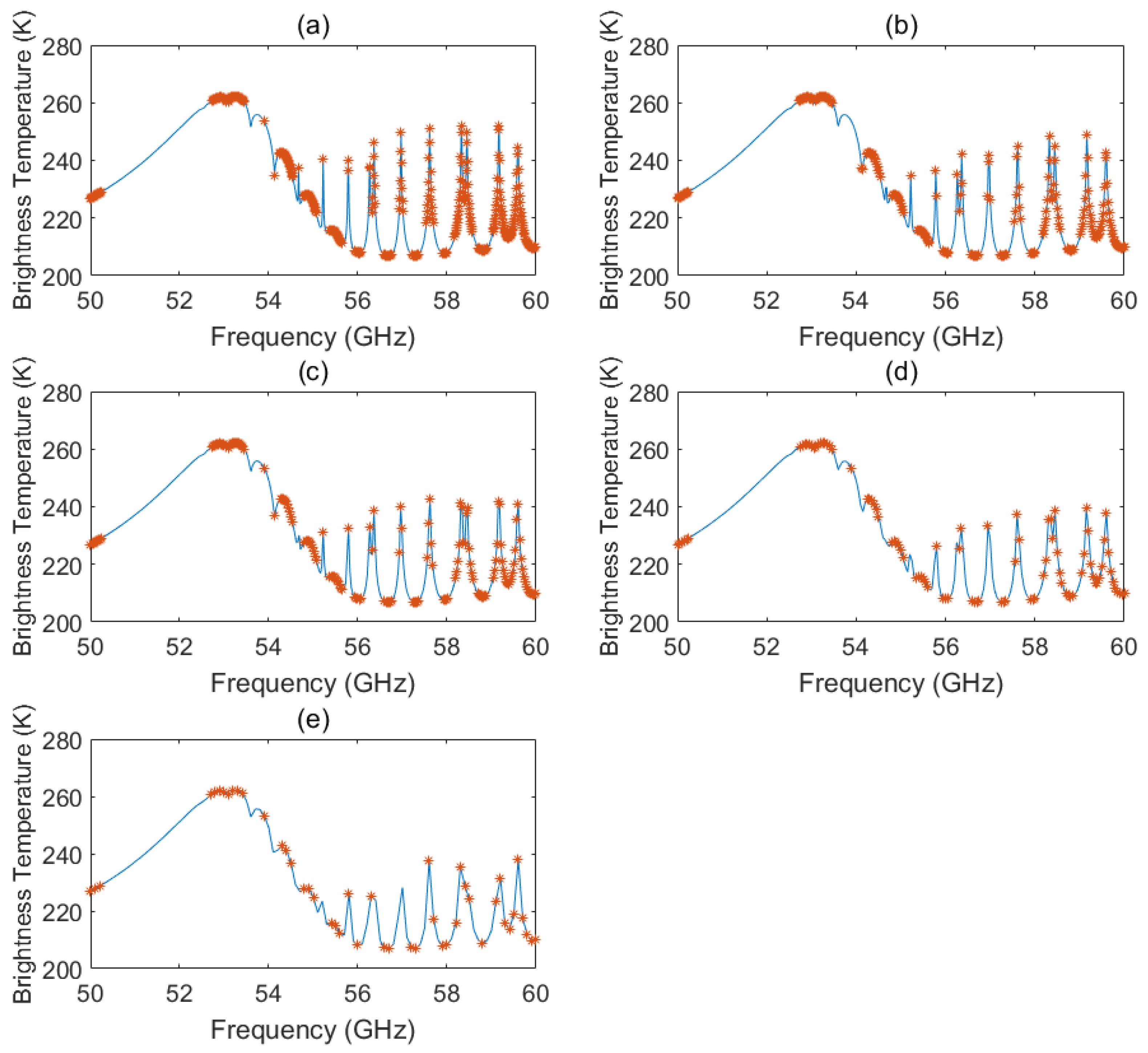 Remotesensing 16 01323 g007 Remotesensing 16 01323 g007