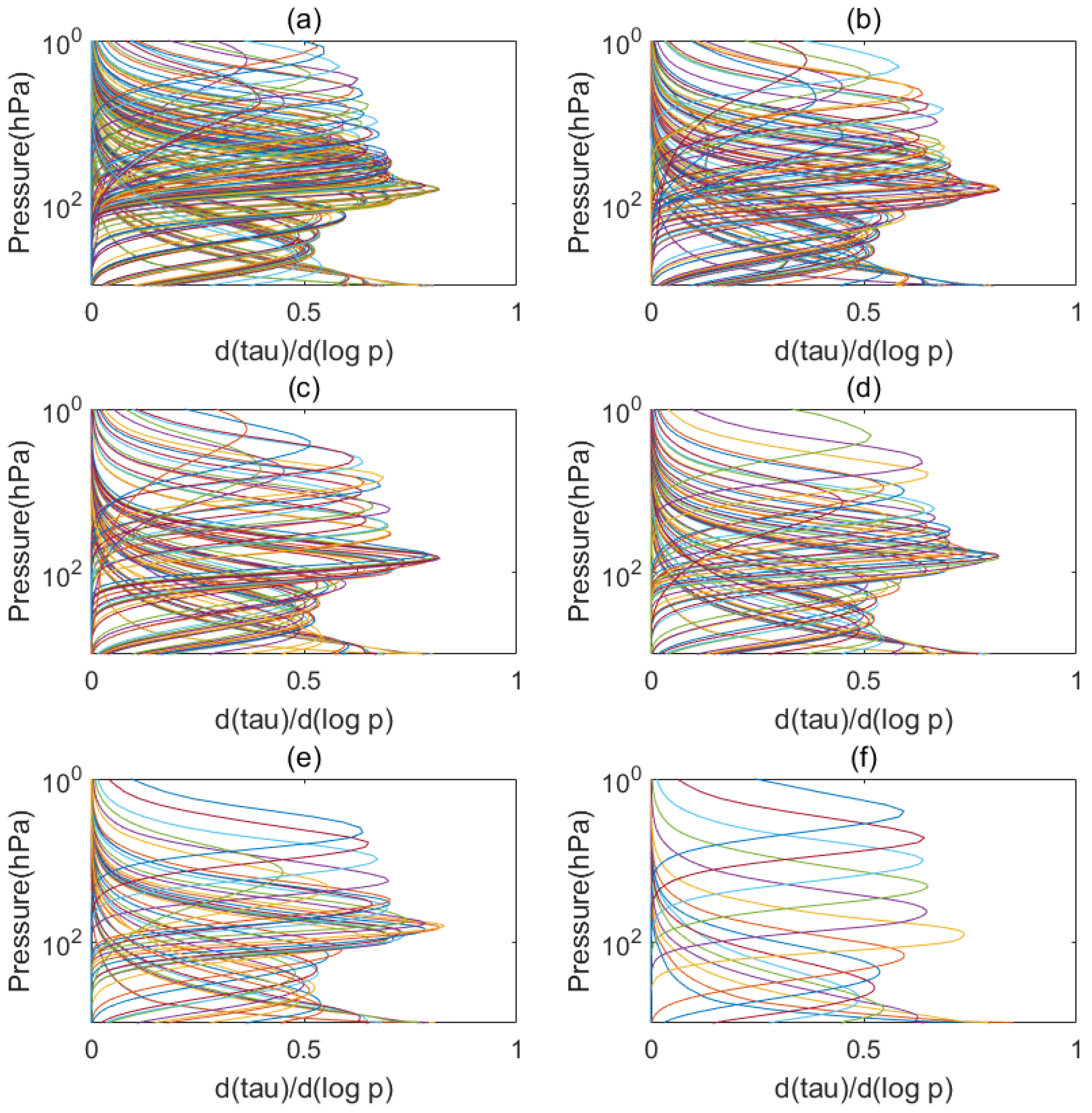 Remotesensing 16 01323 g009 Remotesensing 16 01323 g009